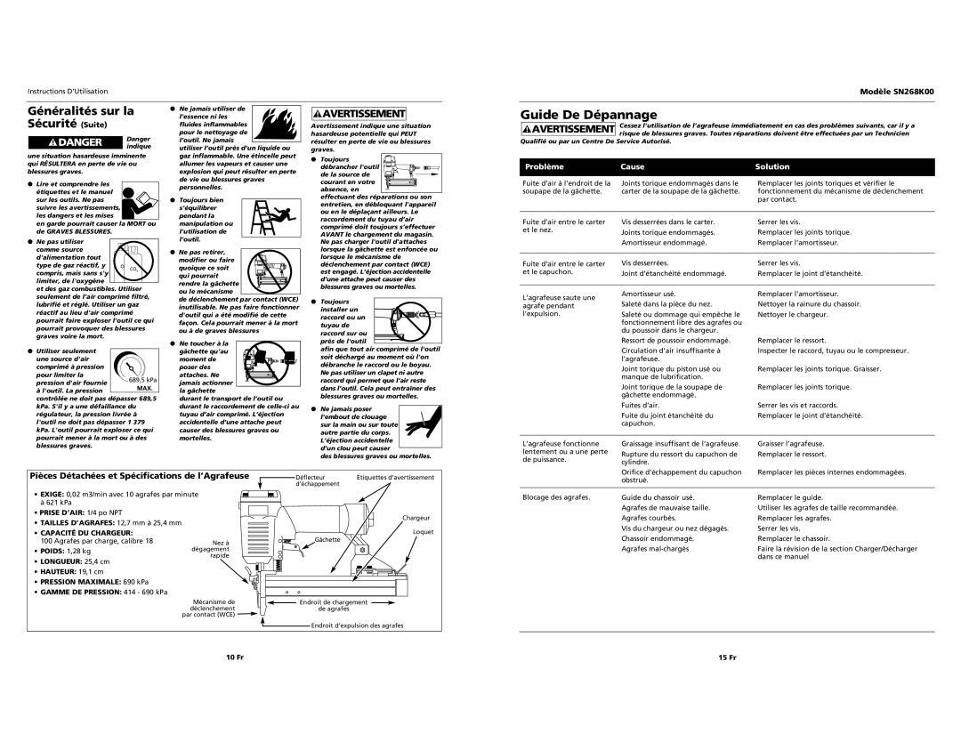 Campbell Hausfeld Guide De Dépannage, Généralités sur la Sécurité Suite, Modèle SN268K00, Problème, POIDS 1,28 kg 
