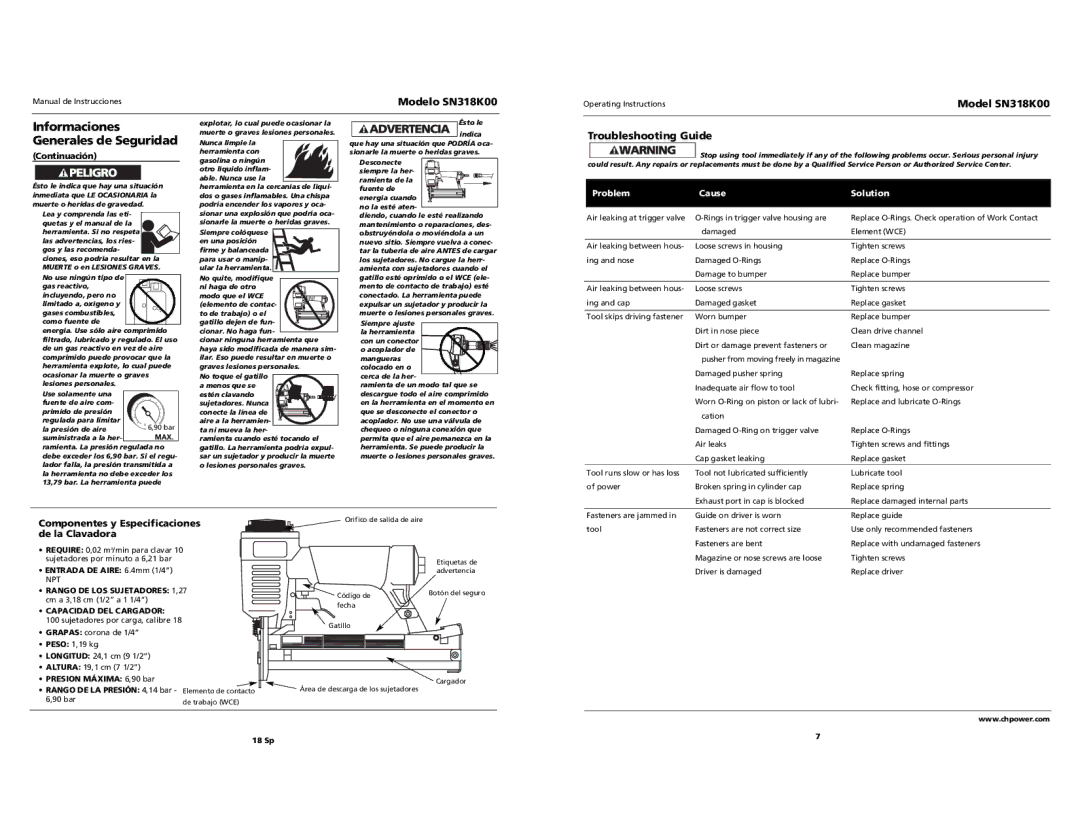 Campbell Hausfeld SN318K00 Troubleshooting Guide, Componentes y Especificaciones de la Clavadora, Problem Cause Solution 