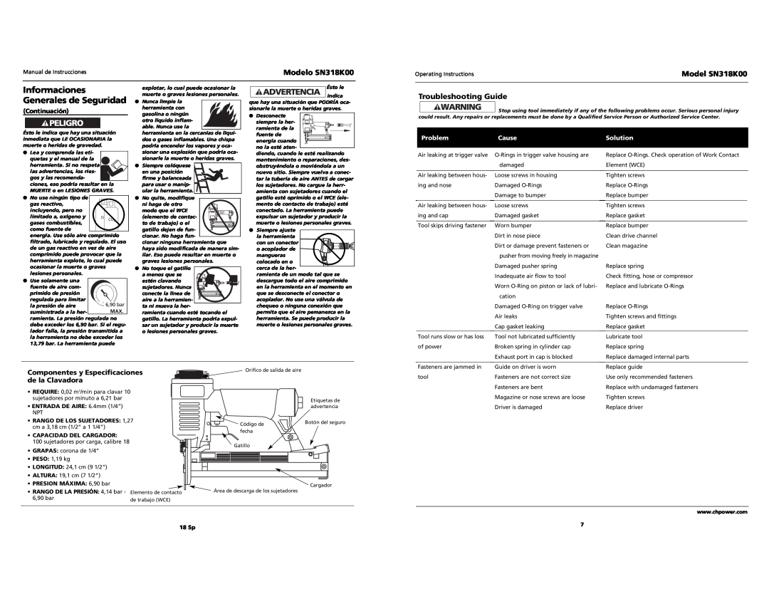 Campbell Hausfeld SN318K00 Troubleshooting Guide, Componentes y Especificaciones de la Clavadora, Problem, Cause, Solution 