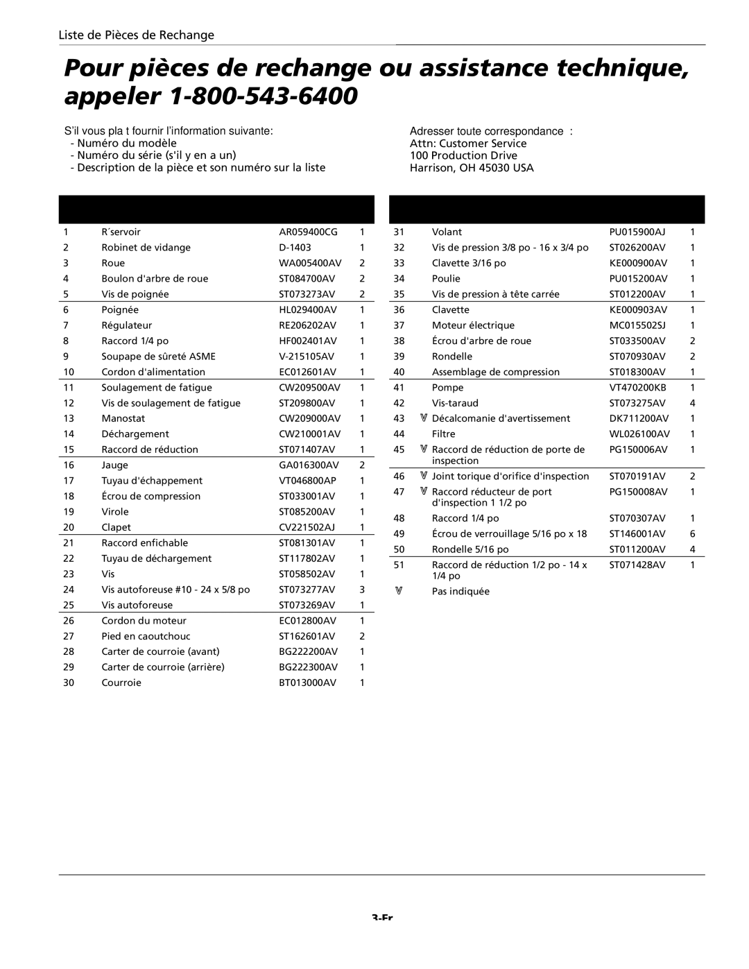 Campbell Hausfeld VT631538 manual Pour pièces de rechange ou assistance technique, appeler, Adresser toute correspondance à 