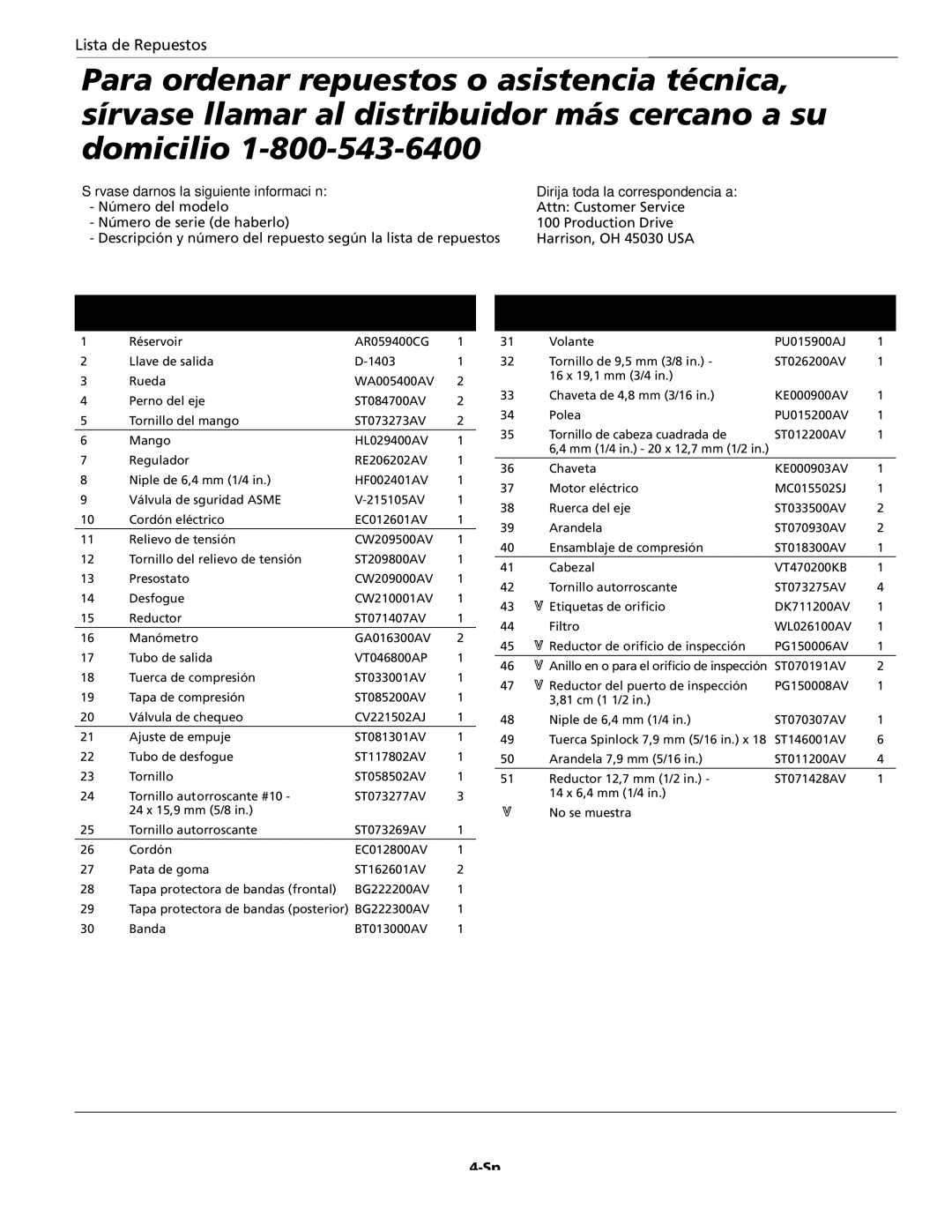 Campbell Hausfeld VT631538 manual No. de Partes de Descripción Reparación Ctd 