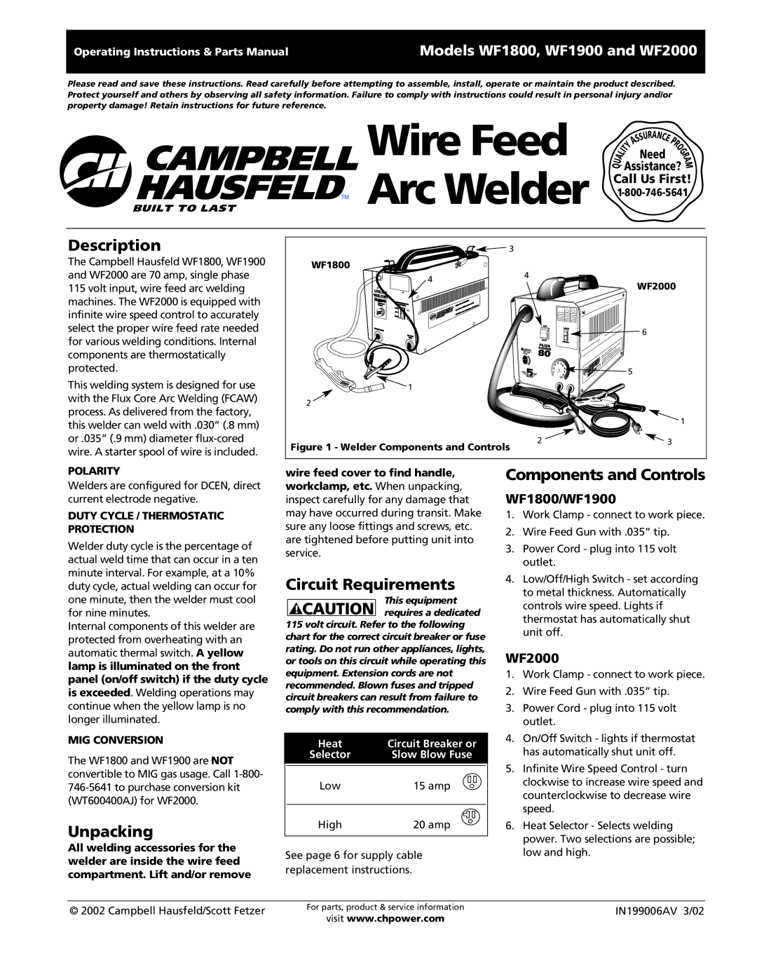 Campbell Hausfeld WF1800 operating instructions Description, Unpacking, Circuit Requirements, Components and Controls 