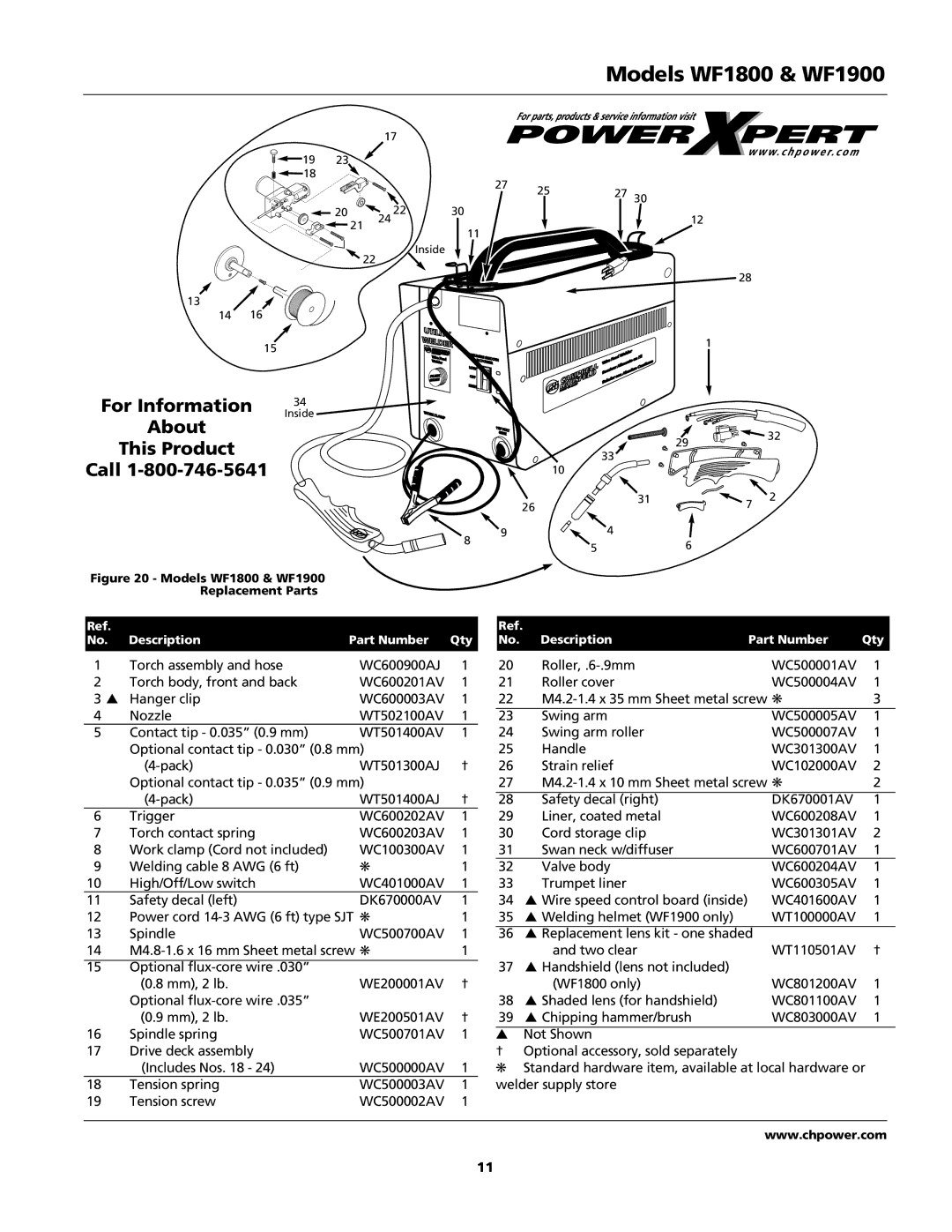 Campbell Hausfeld WF2000 operating instructions Models WF1800 & WF1900, For Information, About, This Product Call 