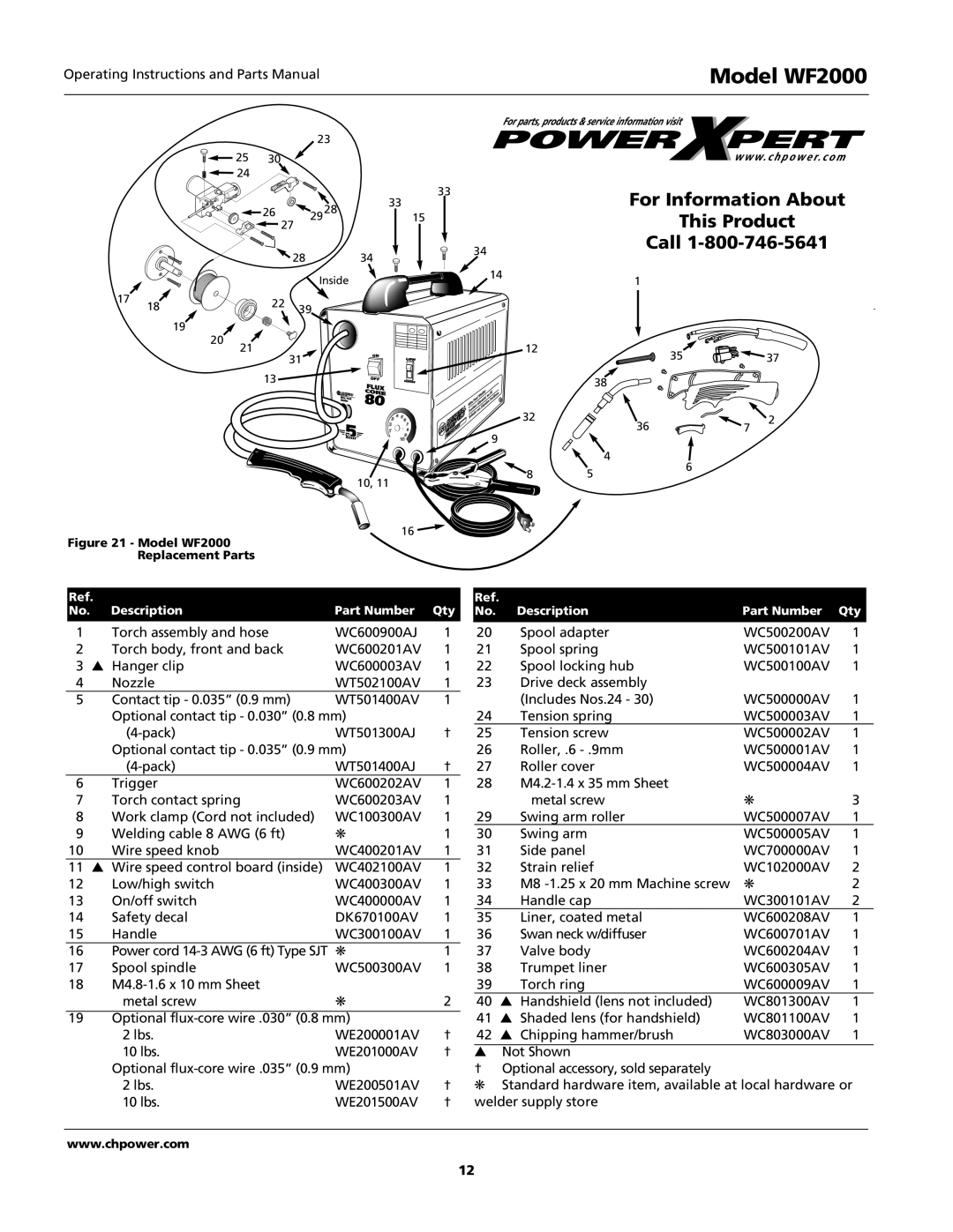 Campbell Hausfeld WF1900, WF1800 operating instructions Model WF2000, For Information About, This Product 