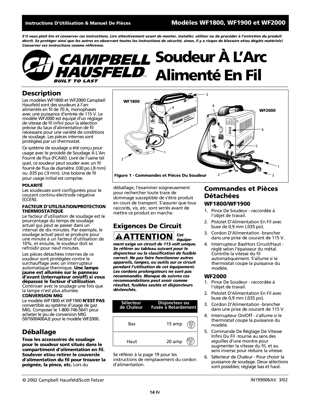 Campbell Hausfeld WF2000, WF1900, WF1800 Déballage, Exigences De Circuit, Commandes et Pièces Détachées, Conversion MIG 