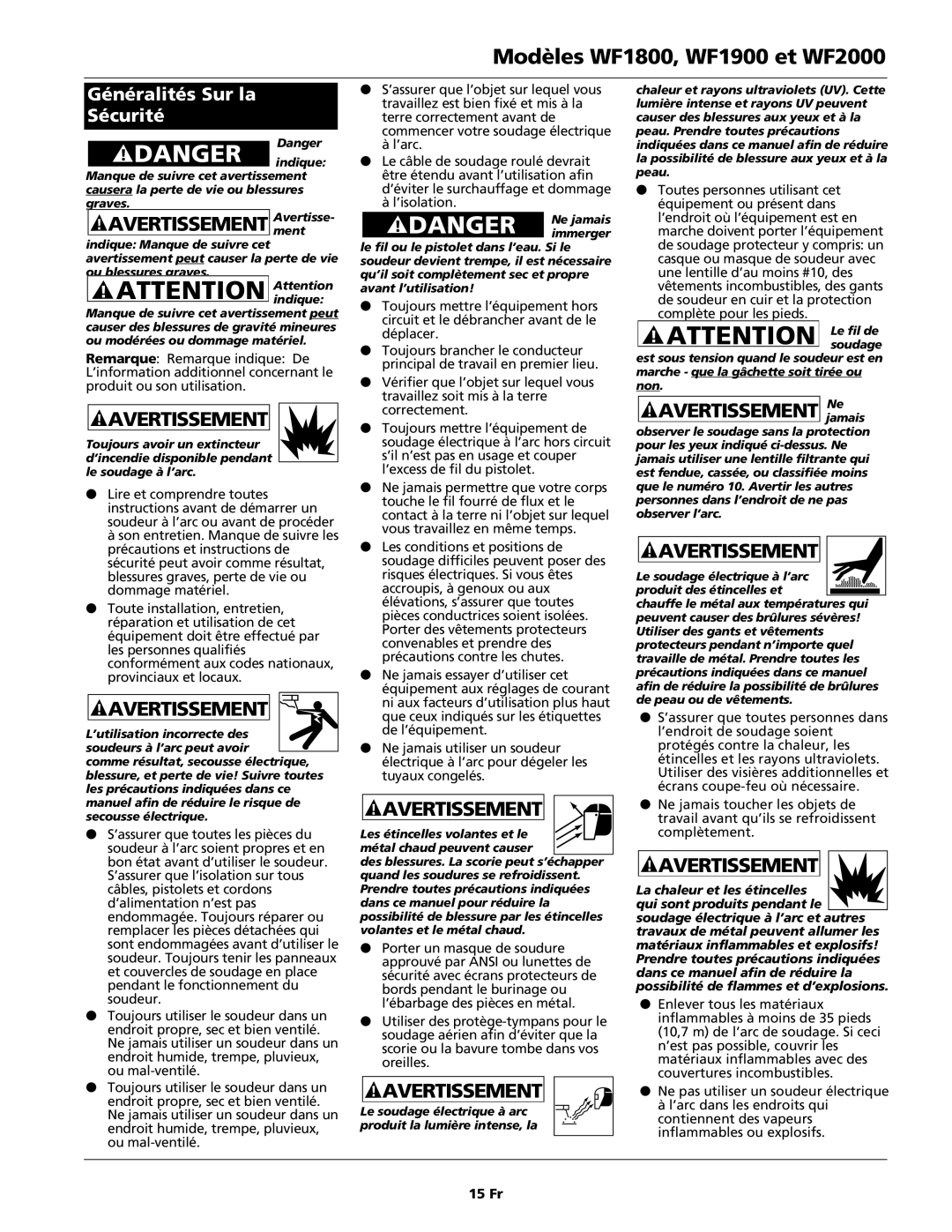 Campbell Hausfeld Modèles WF1800, WF1900 et WF2000, Avertissement Avertissement, Avertissement jamaisNe, 15 Fr 