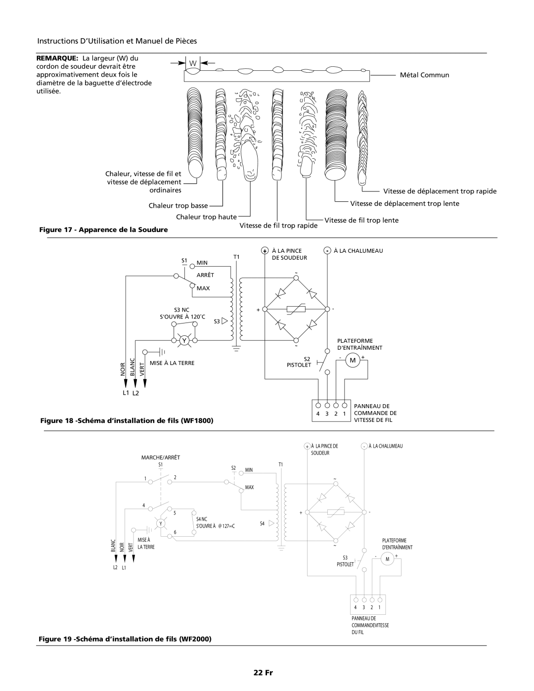 Campbell Hausfeld WF1800, WF1900, WF2000 operating instructions 22 Fr, Vitesse de fil trop rapide 