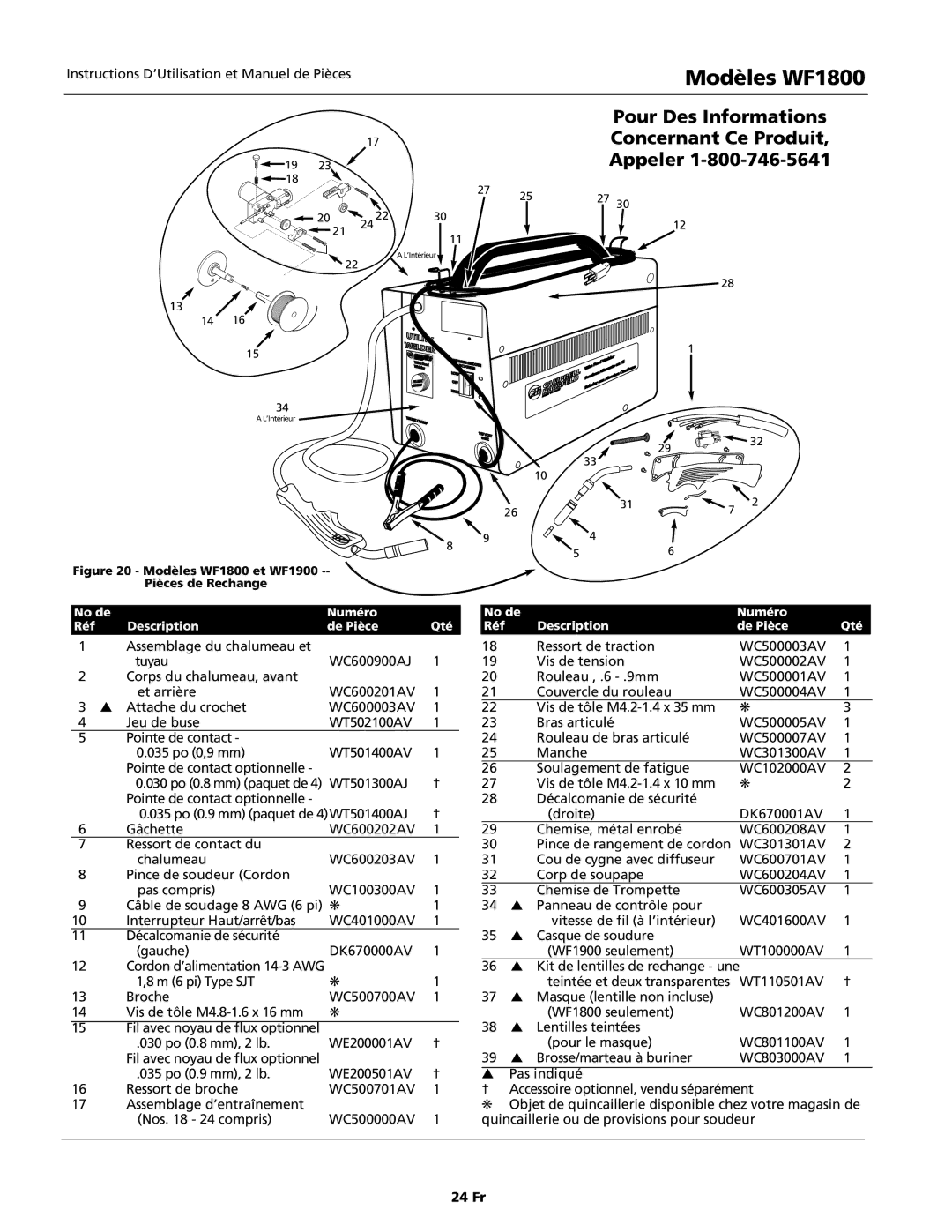 Campbell Hausfeld WF1900, WF2000 Modèles WF1800, Pour Des Informations Concernant Ce Produit Appeler, 24 Fr 