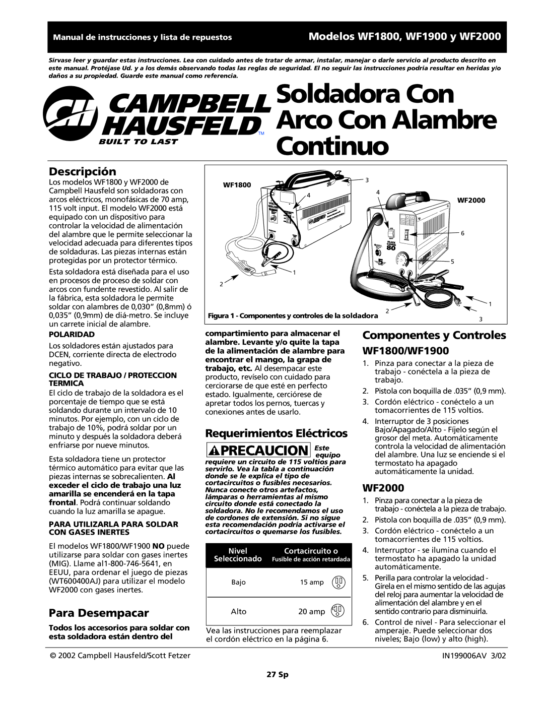 Campbell Hausfeld WF1900, WF1800, WF2000 Descripción, Componentes y Controles, Requerimientos Eléctricos, Para Desempacar 