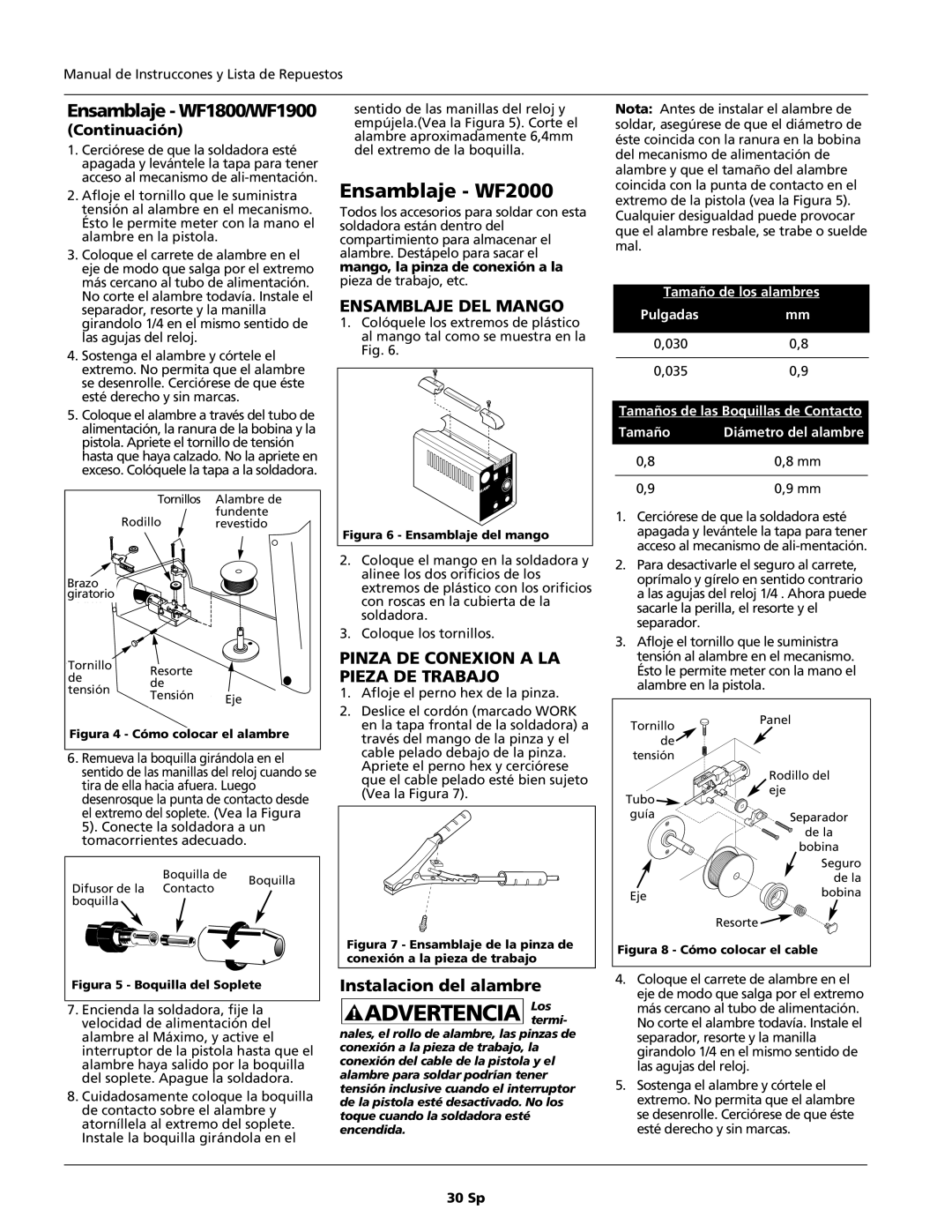 Campbell Hausfeld operating instructions Ensamblaje WF2000, Ensamblaje WF1800/WF1900, 30 Sp 