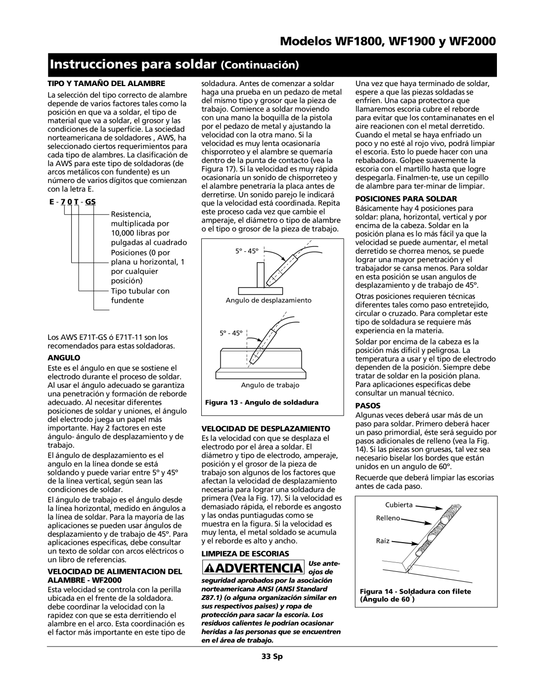 Campbell Hausfeld WF1900, WF1800, WF2000 operating instructions Instrucciones para soldar Continuación 