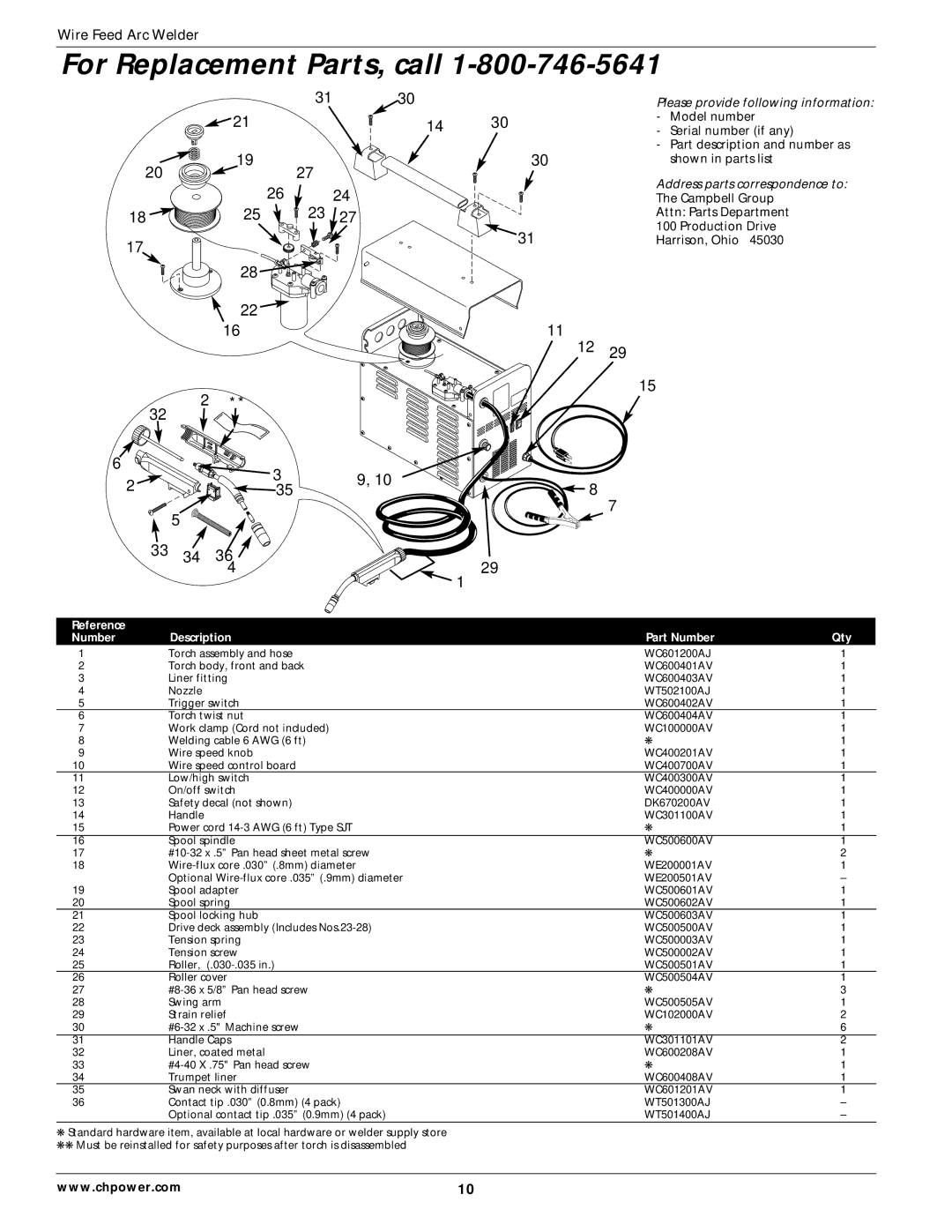 Campbell Hausfeld WF2010 operating instructions For Replacement Parts, call 