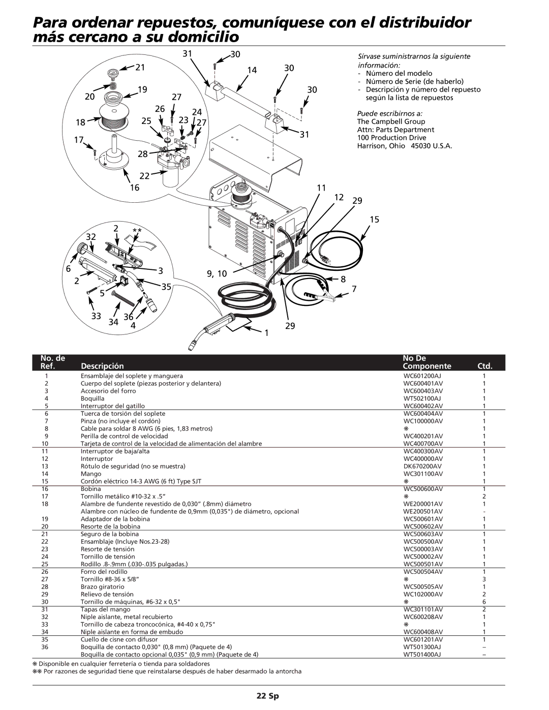 Campbell Hausfeld WF2034 operating instructions No. de No De Descripción Componente Ctd, 22 Sp 