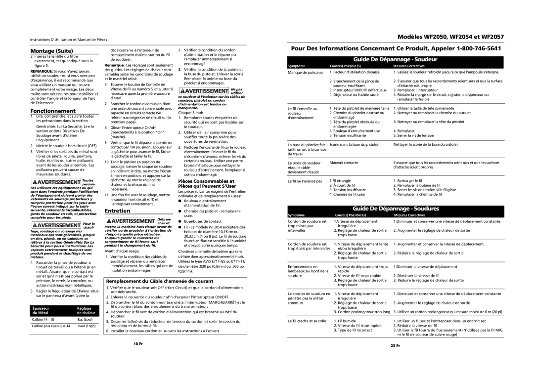 Campbell Hausfeld WF2057 Avertissement Pour le, Pour Des Informations Concernant Ce Produit, Appeler, Fonctionnement 