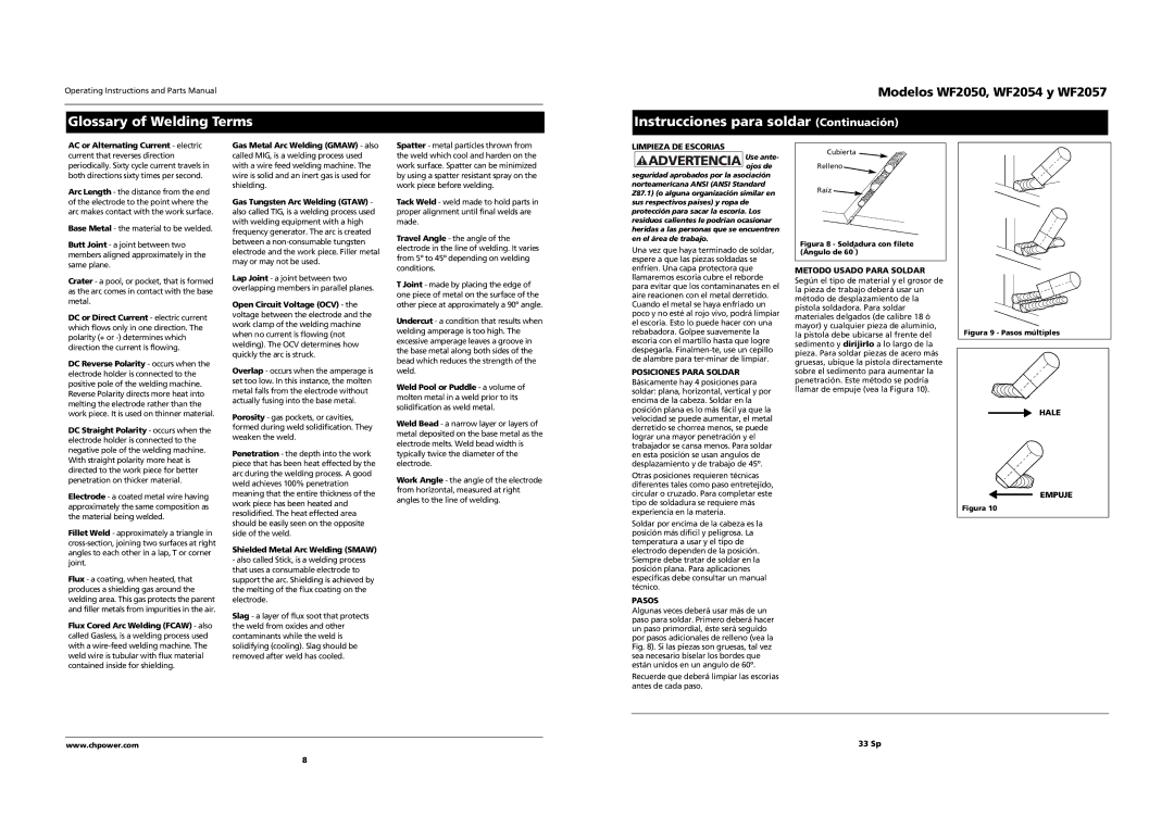 Campbell Hausfeld WF2054 Glossary of Welding Terms, Instrucciones para soldar Continuación, Metodo Usado Para Soldar 