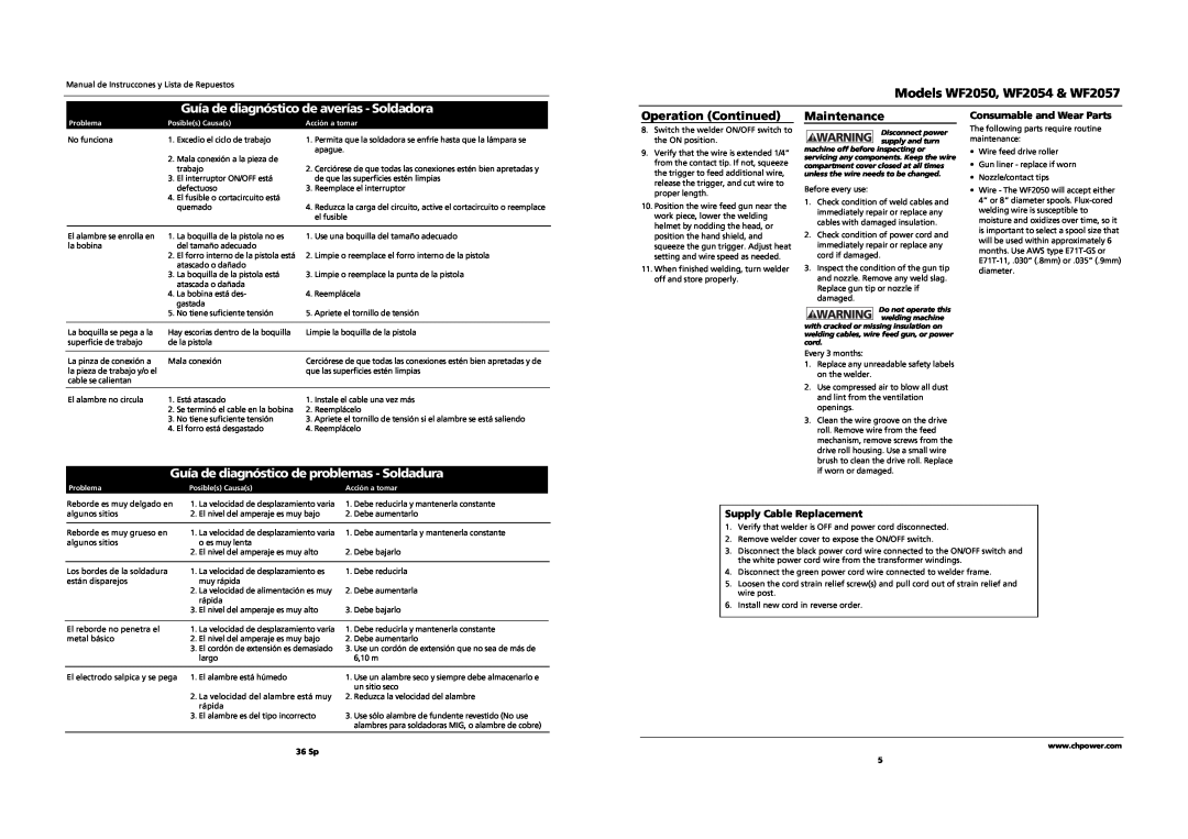 Campbell Hausfeld WF2054, WF2057 Guía de diagnóstico de averías - Soldadora, Guía de diagnóstico de problemas - Soldadura 