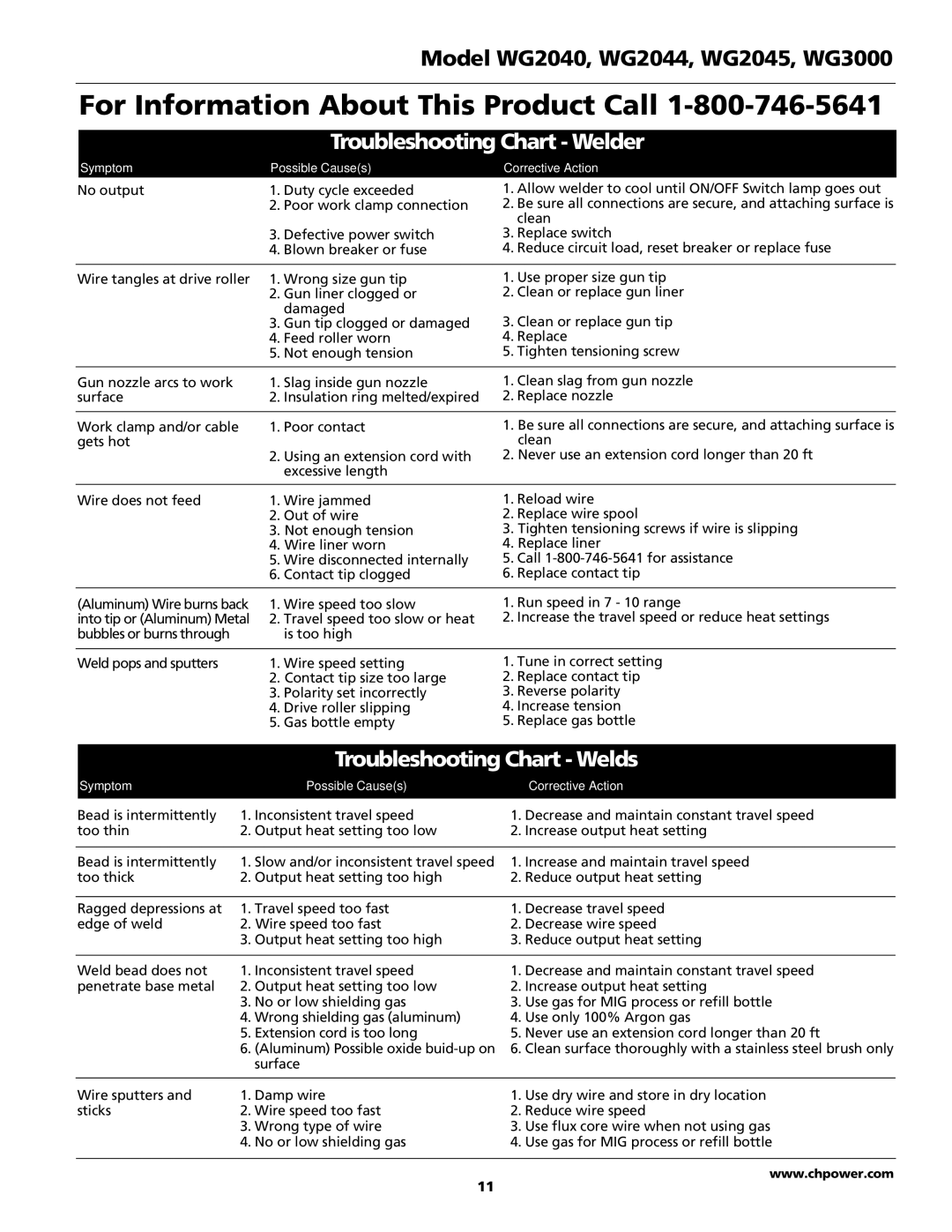 Campbell Hausfeld WG2040, WG3000, WG2045, WG2044 manual For Information About This Product Call 