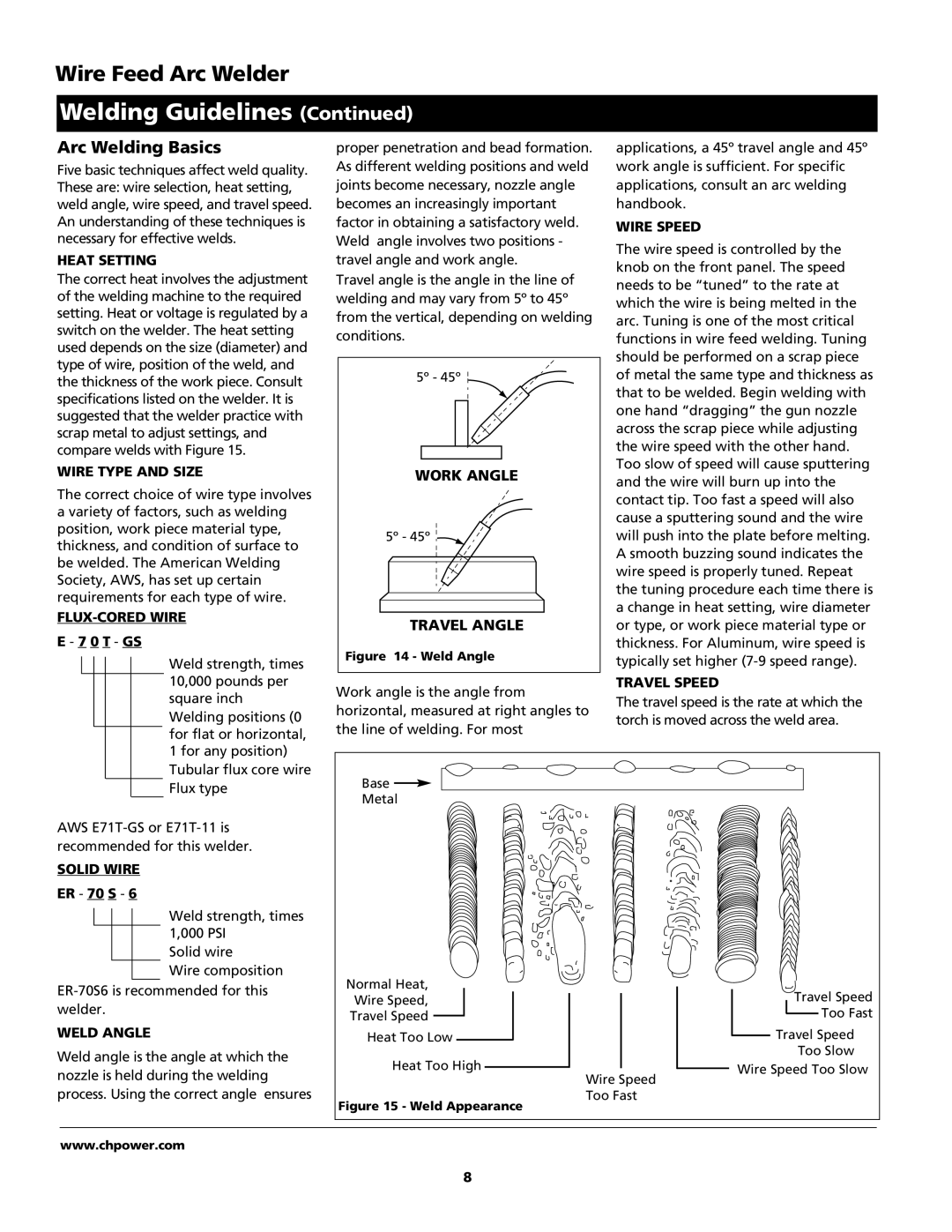 Campbell Hausfeld WG3000, WG2045, WG2044, WG2040 manual Arc Welding Basics 