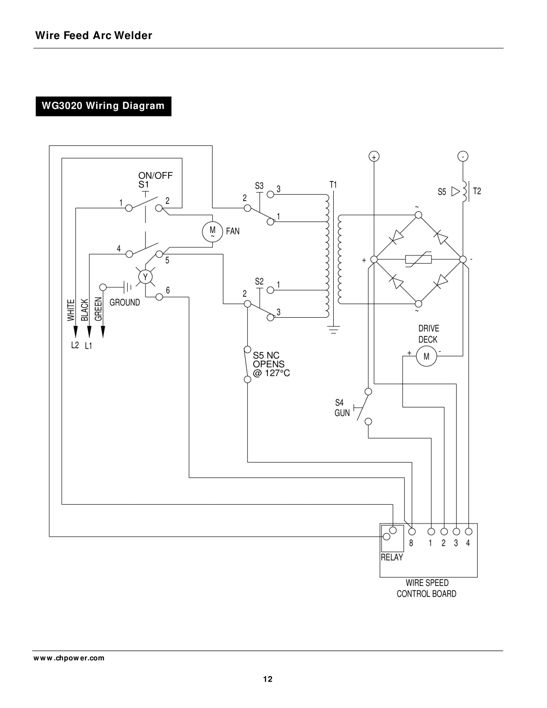 Campbell Hausfeld operating instructions WG3020 Wiring Diagram 