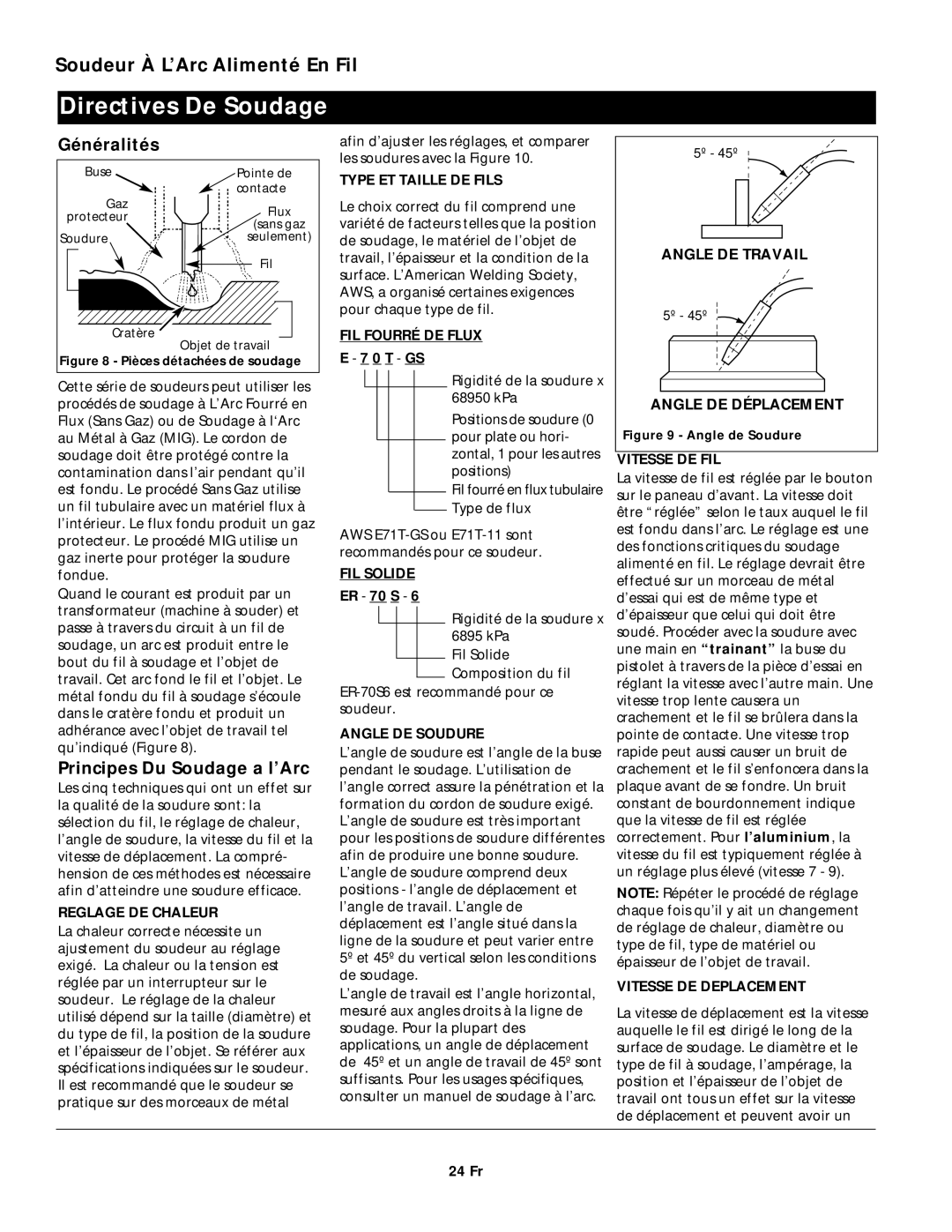 Campbell Hausfeld WG3020 operating instructions Directives De Soudage, Généralités, Principes Du Soudage a l’Arc 