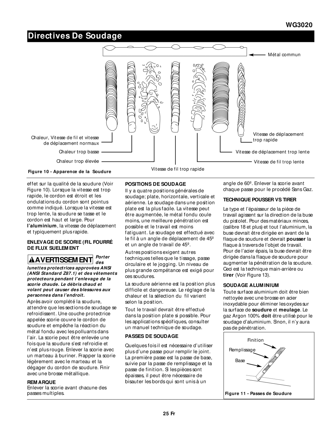 Campbell Hausfeld WG3020 Enlevage DE Scorie FIL Fourré DE Flux Suelement, Remarque, Positions DE Soudage 