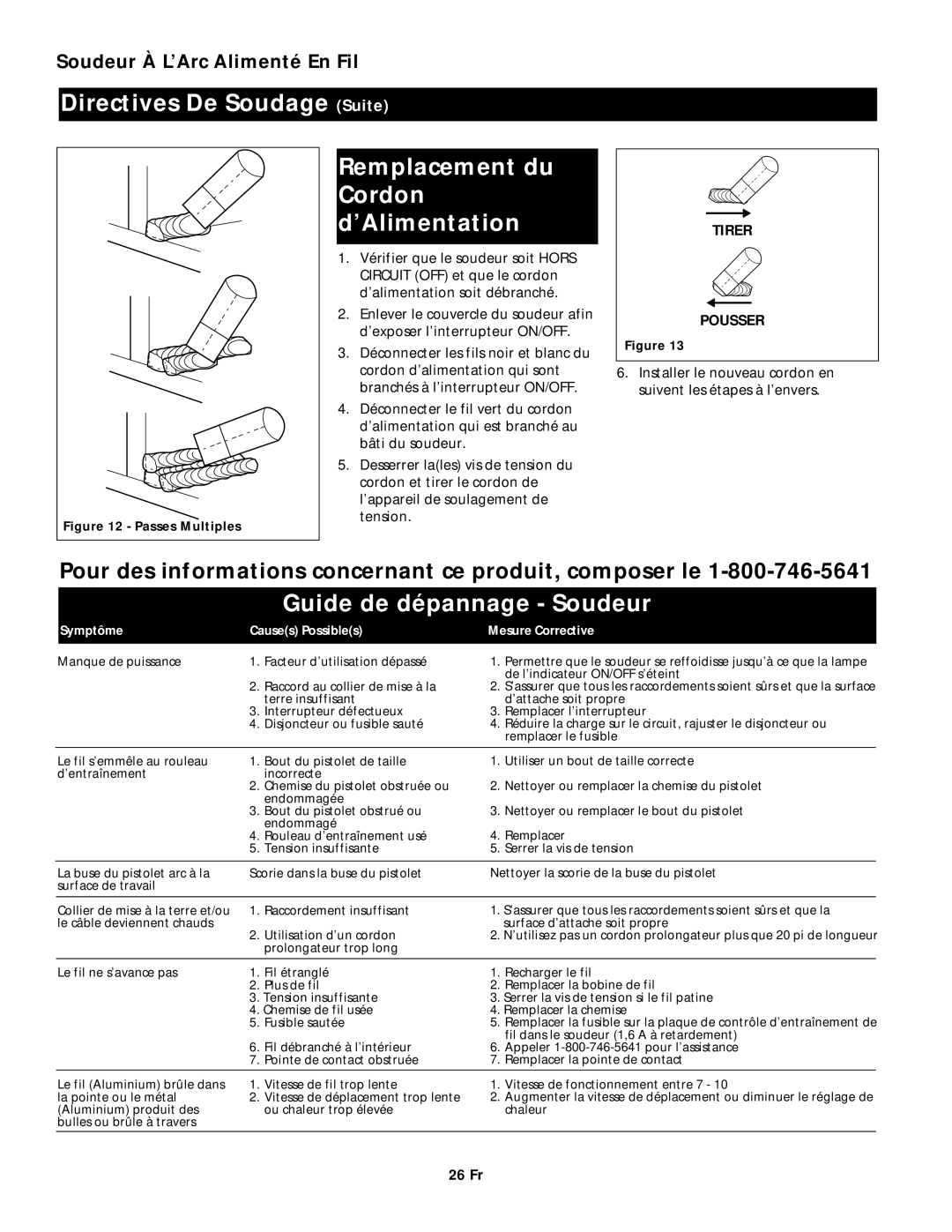 Campbell Hausfeld WG3020 Directives De Soudage Suite, Remplacement du Cordon d’Alimentation, Guide de dépannage Soudeur 