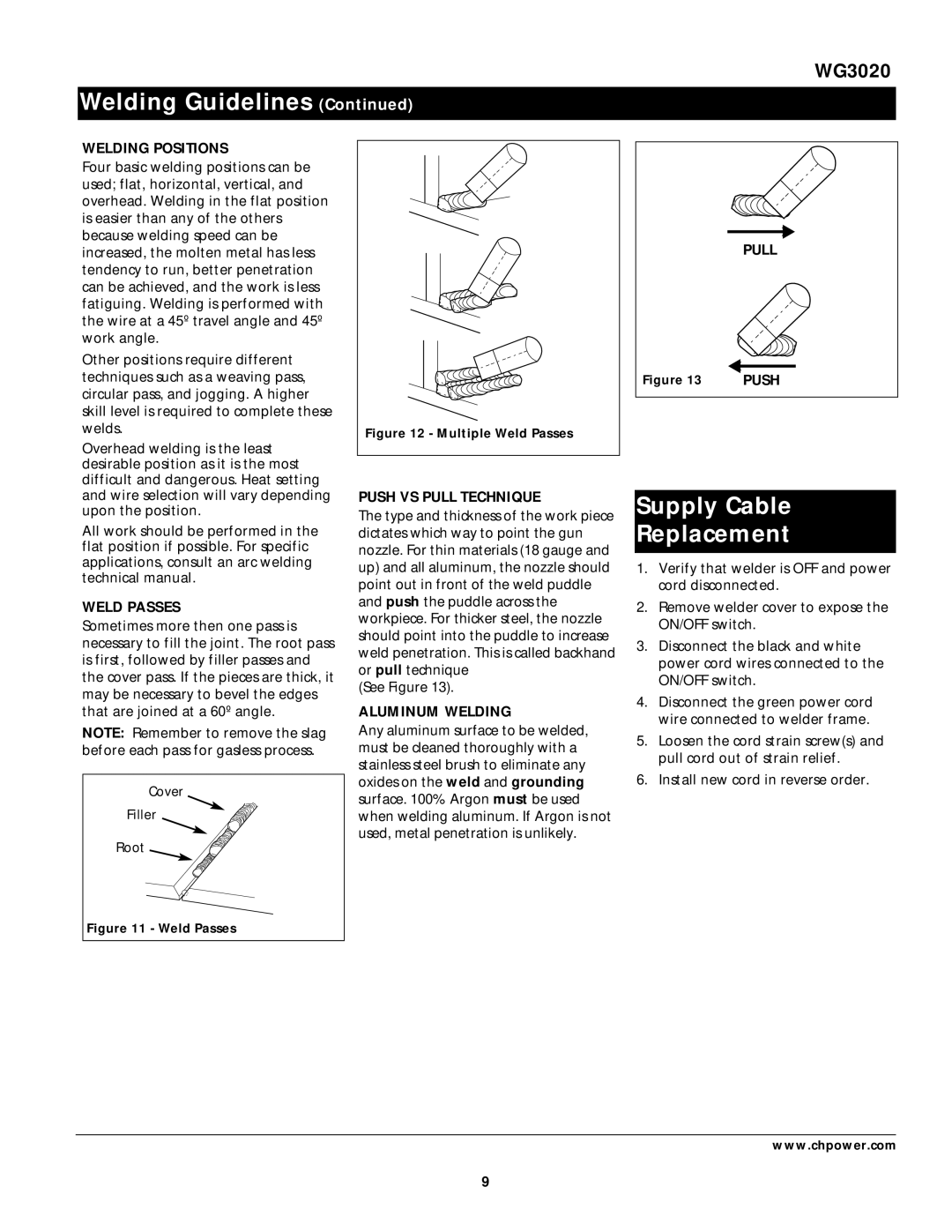 Campbell Hausfeld WG3020 operating instructions Supply Cable Replacement 