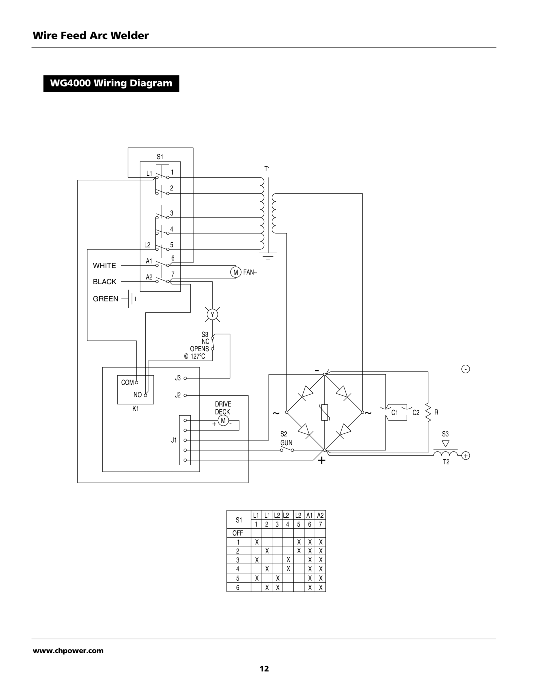 Campbell Hausfeld operating instructions WG4000 Wiring Diagram 