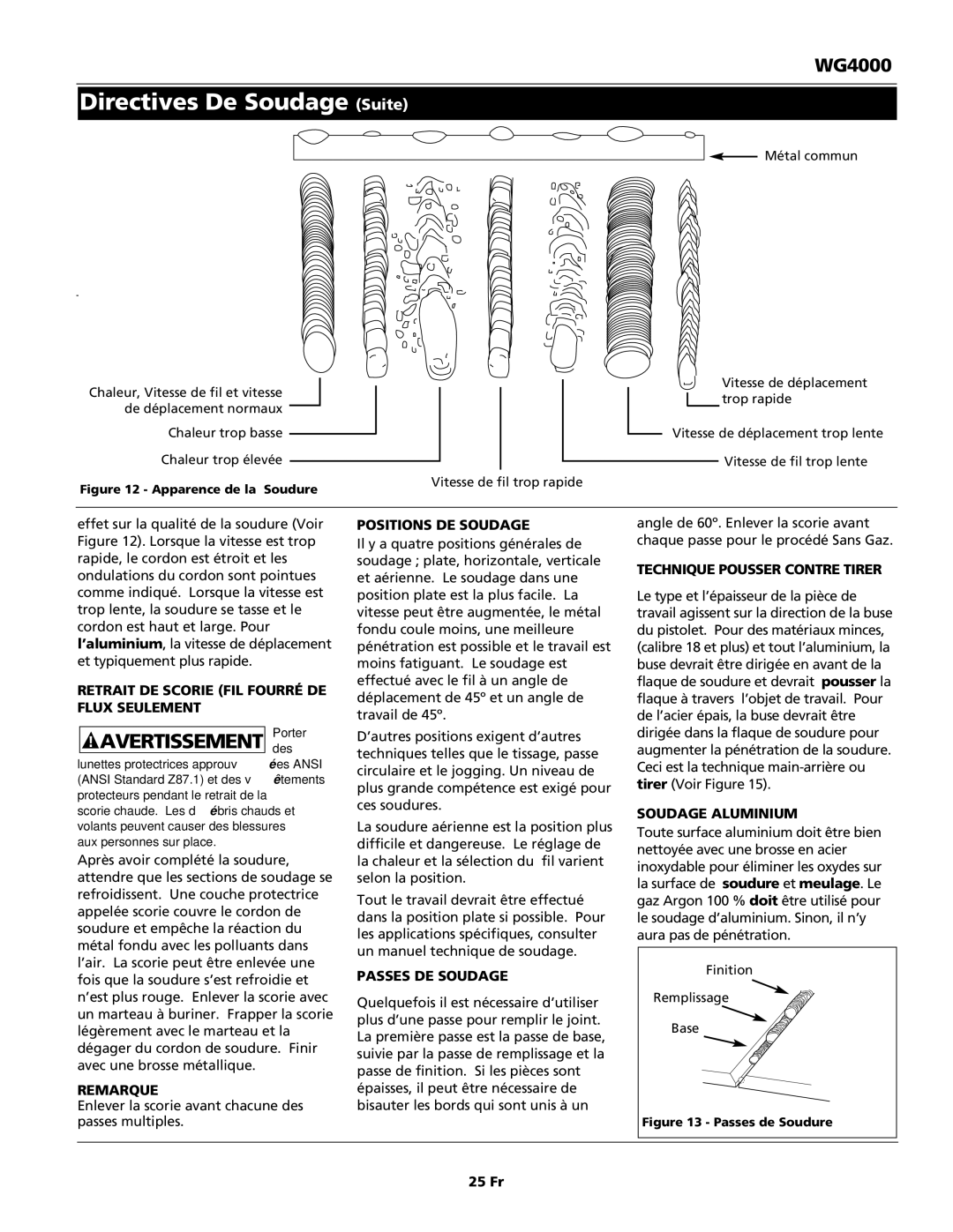 Campbell Hausfeld WG4000 operating instructions Directives De Soudage Suite 