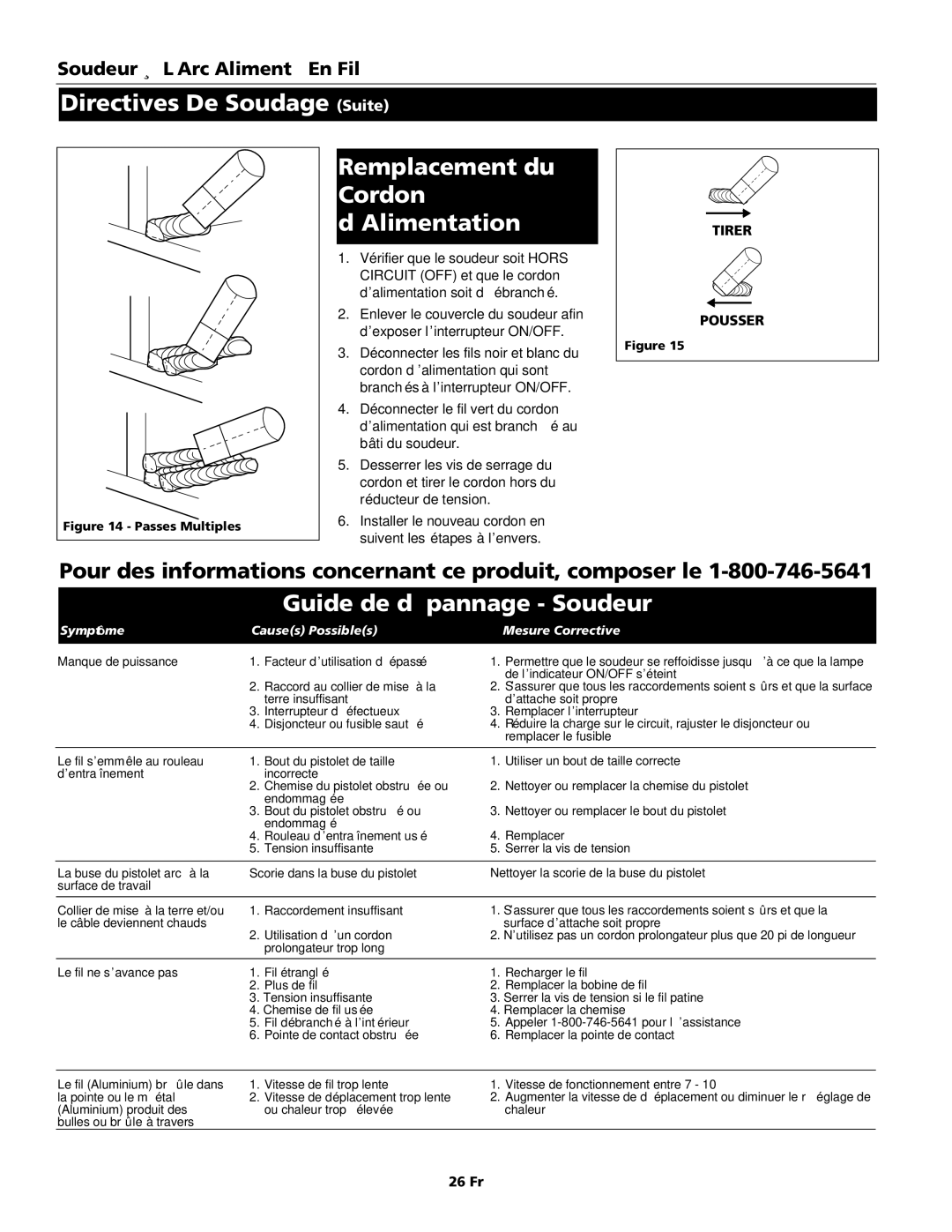 Campbell Hausfeld WG4000 Remplacement du Cordon d’Alimentation, Guide de dépannage Soudeur, Tirer Pousser, 26 Fr 