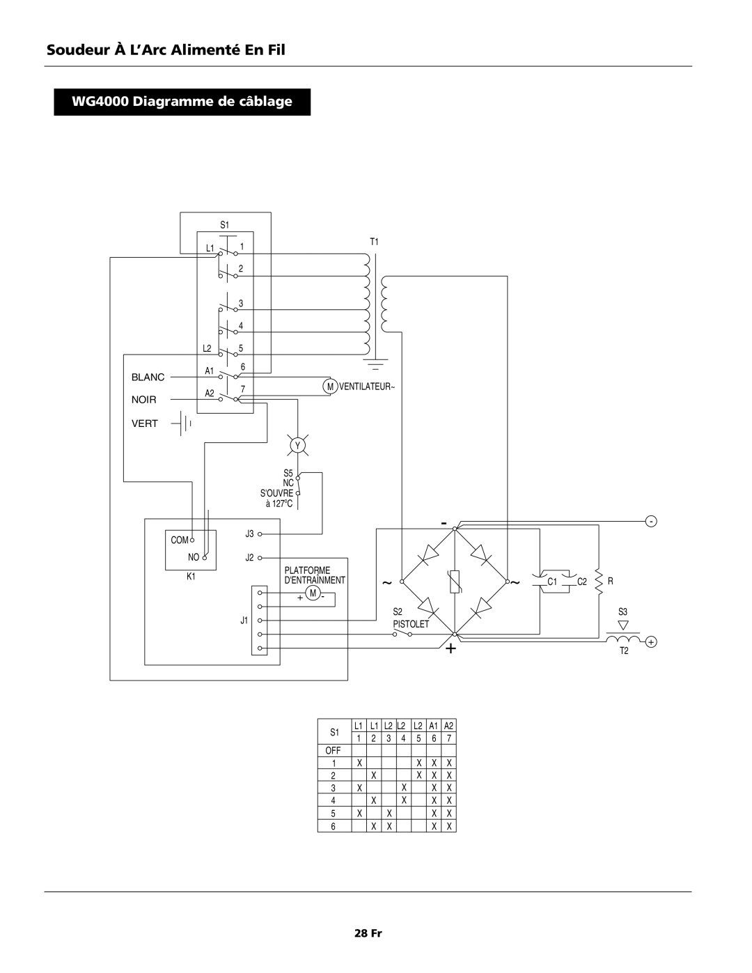 Campbell Hausfeld WG4000 operating instructions 28 Fr 