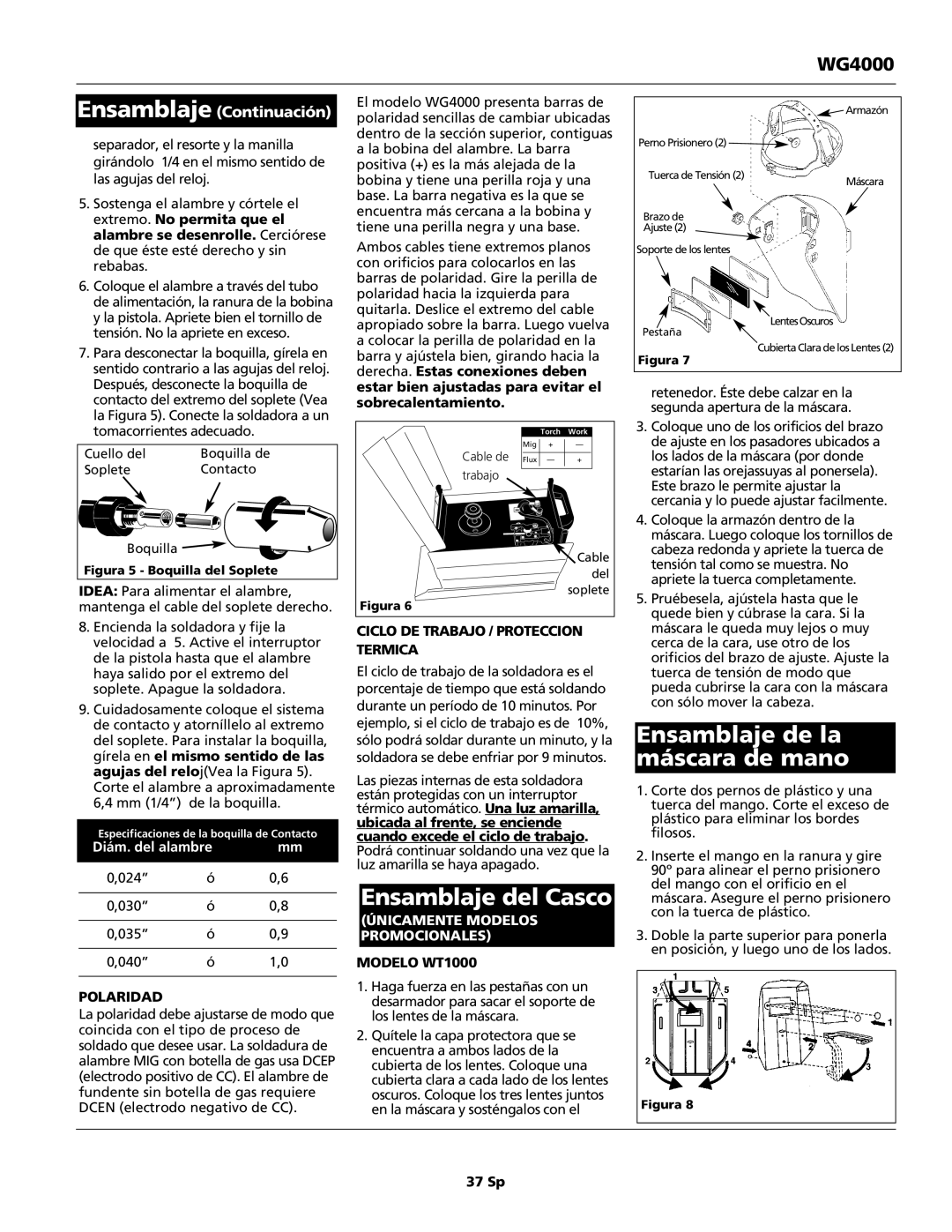 Campbell Hausfeld WG4000 Ensamblaje del Casco, Ensamblaje de la máscara de mano, Polaridad, Modelo WT1000 