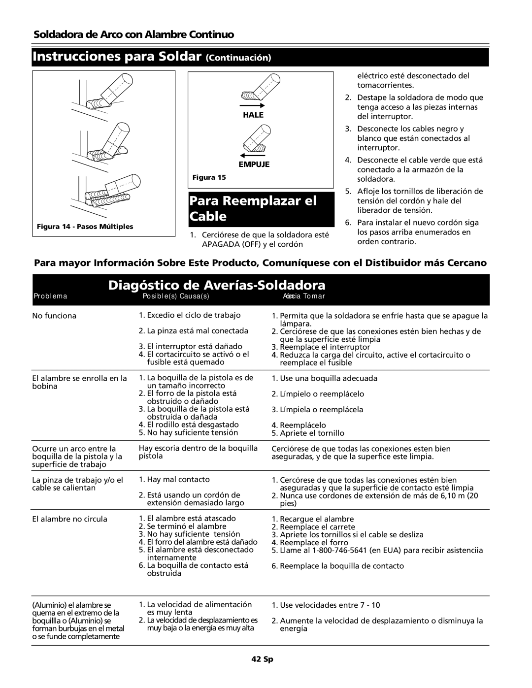 Campbell Hausfeld WG4000 Para Reemplazar el Cable, Diagnostico Diagóstico de Averías-Soldadora, Hale Empuje, 42 Sp 