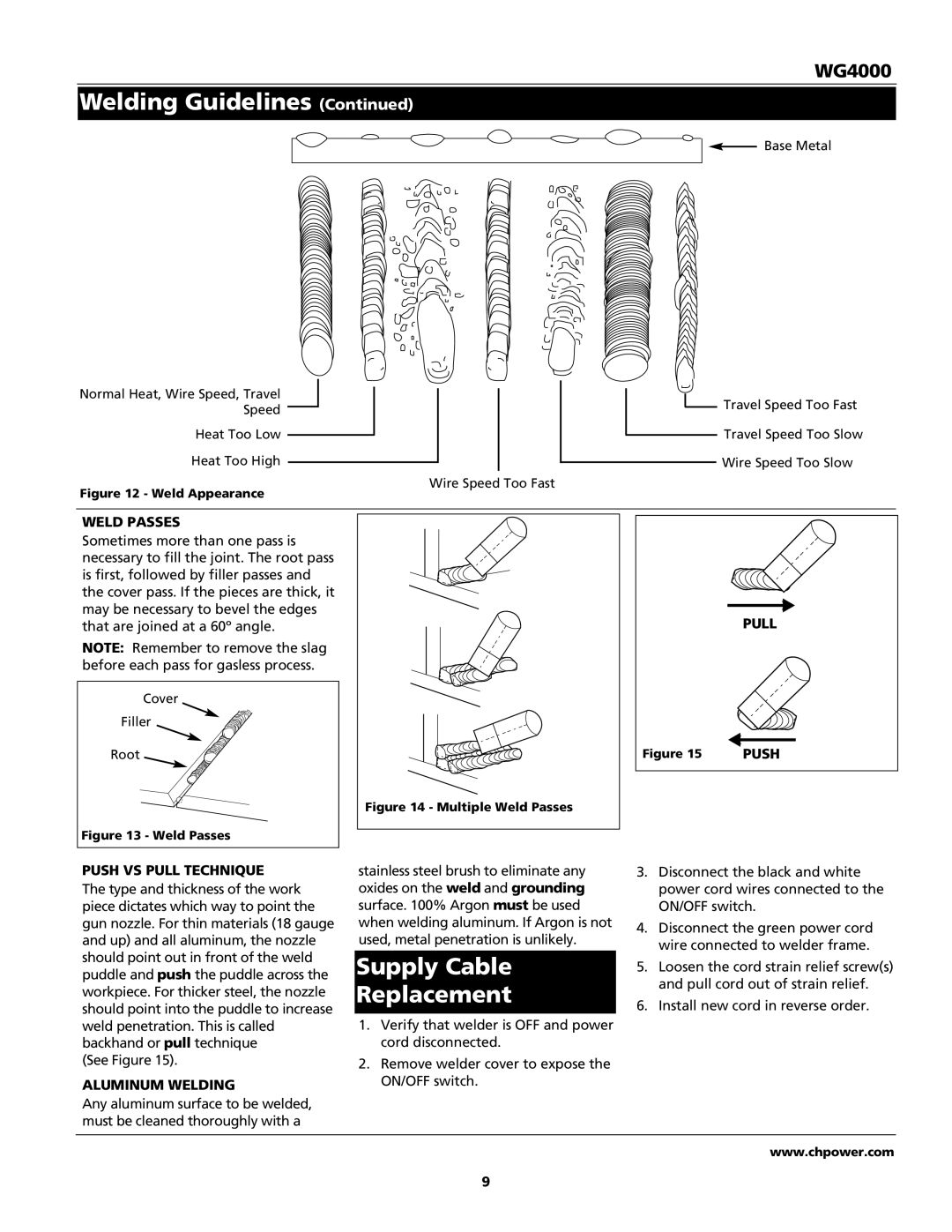 Campbell Hausfeld WG4000 Supply Cable Replacement, Weld Passes, Pull Push, Push VS Pull Technique, Aluminum Welding 