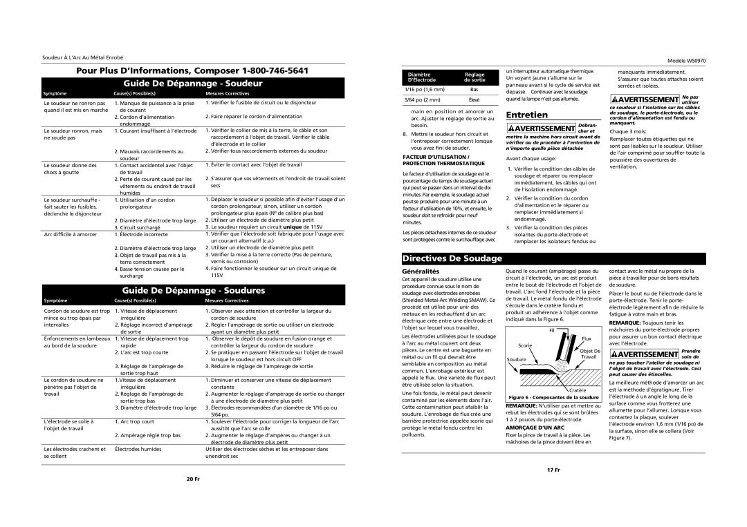 Campbell Hausfeld WS0970 Pour Plus D’Informations, Composer, Guide De Dépannage Soudeur, Entretien, Directives De Soudage 