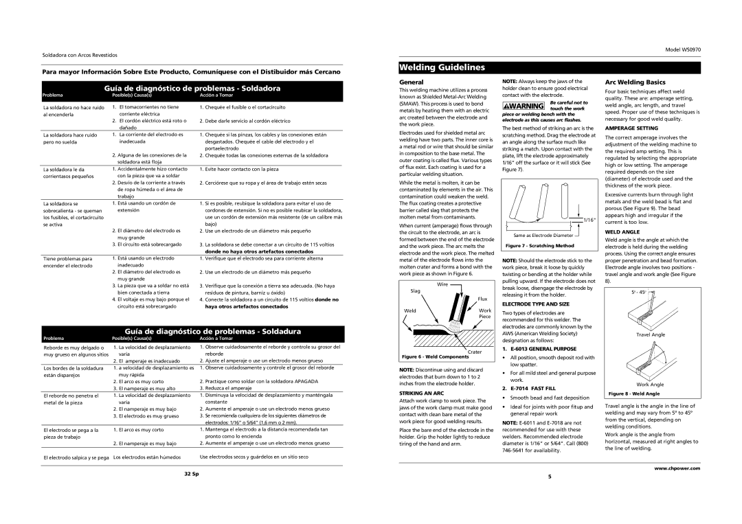 Campbell Hausfeld WS0970 operating instructions Welding Guidelines, General, Arc Welding Basics 