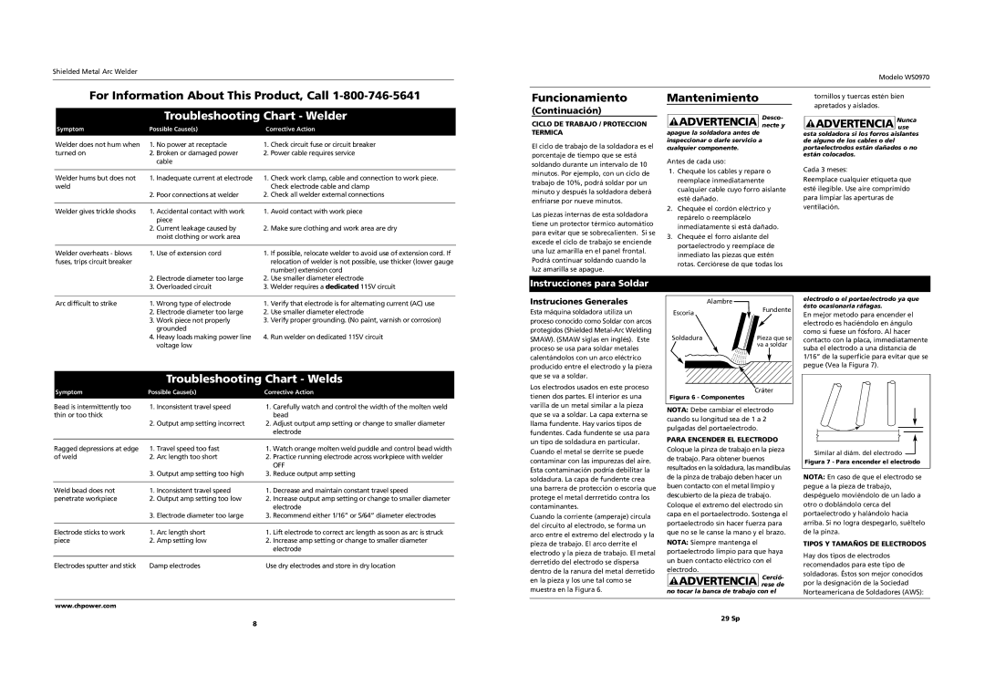 Campbell Hausfeld WS0970 operating instructions Troubleshooting Chart Welder, Troubleshooting Chart Welds 