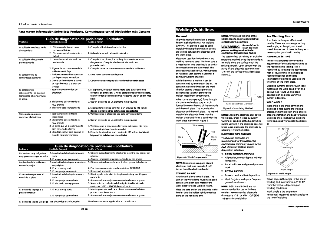 Campbell Hausfeld WS0970 Welding Guidelines, Guía de diagnóstico de problemas - Soldadora, General, Arc Welding Basics 
