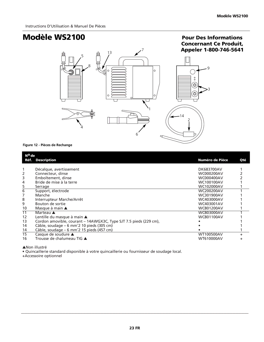 Campbell Hausfeld specifications Modèle WS2100, 23 FR 