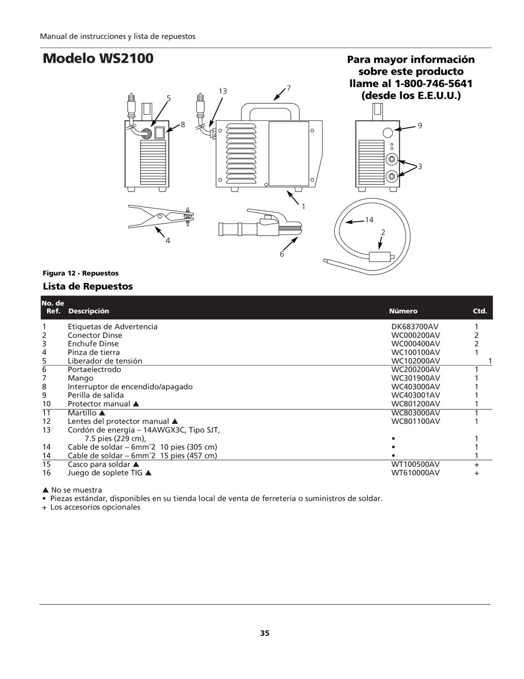 Campbell Hausfeld specifications Modelo WS2100, Lista de Repuestos 