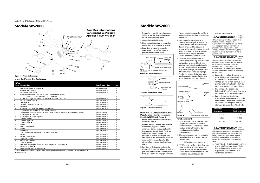 Campbell Hausfeld WS2800 Pour Des Informations Concernant Ce Produit, Appeler, Liste De Pièces De Rechange, Fonctionnement 