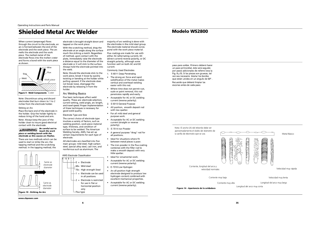 Campbell Hausfeld specifications Modelo WS2800, Arc Welding Basics 