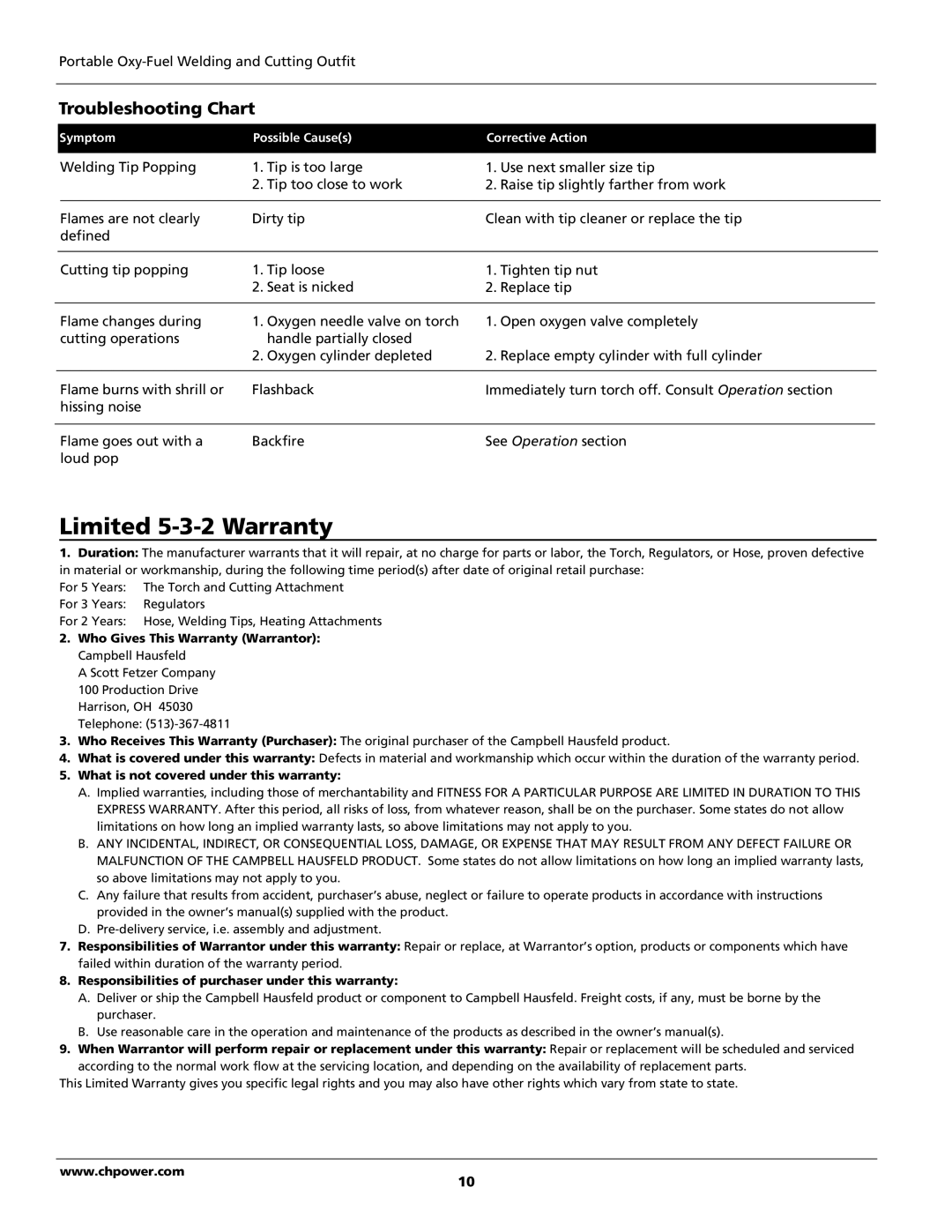 Campbell Hausfeld WT5000 operating instructions Limited 5-3-2 Warranty, Troubleshooting Chart 