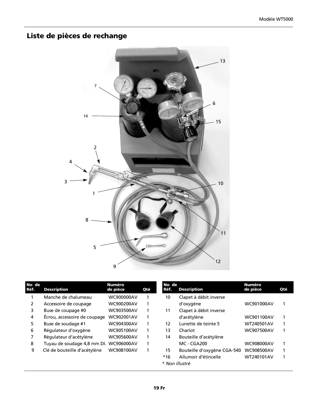 Campbell Hausfeld WT5000 operating instructions Liste de pièces de rechange 