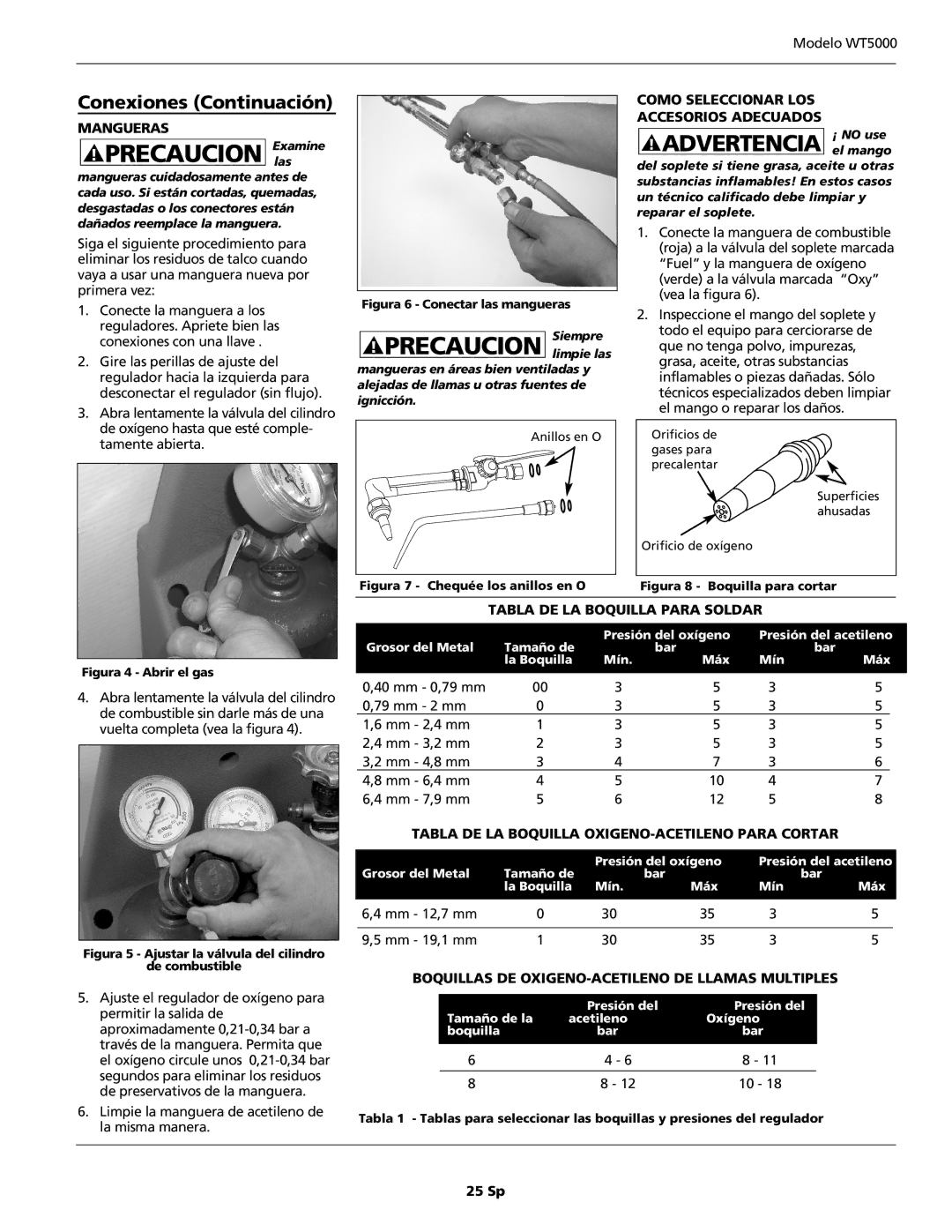 Campbell Hausfeld WT5000 operating instructions Advertencia el mango, Conexiones Continuación 