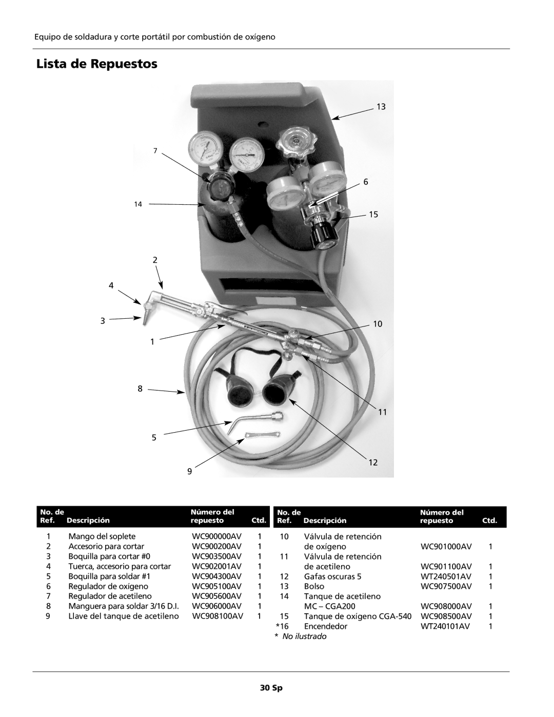 Campbell Hausfeld WT5000 operating instructions Lista de Repuestos 