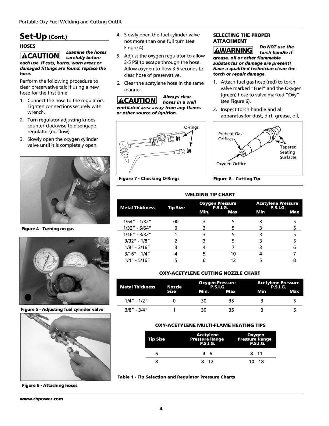 Campbell Hausfeld WT5000 Hoses, Selecting the Proper Attachment, Welding TIP Chart, OXY-ACETYLENE Cutting Nozzle Chart 