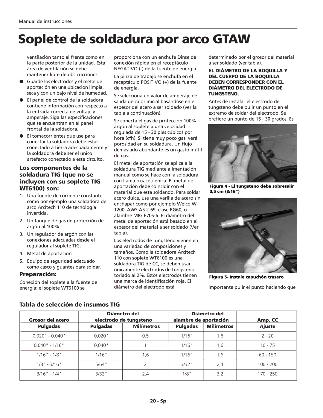 Campbell Hausfeld WT6100 operating instructions Preparación, Tabla de selección de insumos TIG 