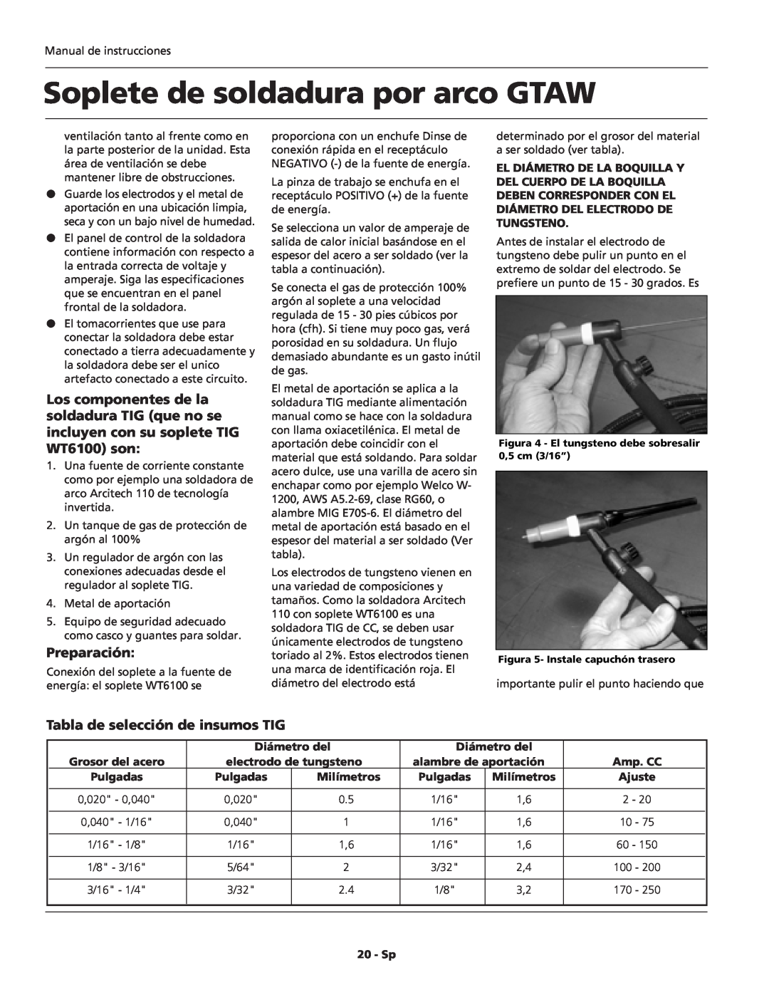 Campbell Hausfeld WT6100 Preparación, Tabla de selección de insumos TIG, Diámetro del, Grosor del acero, Amp. CC, Pulgadas 
