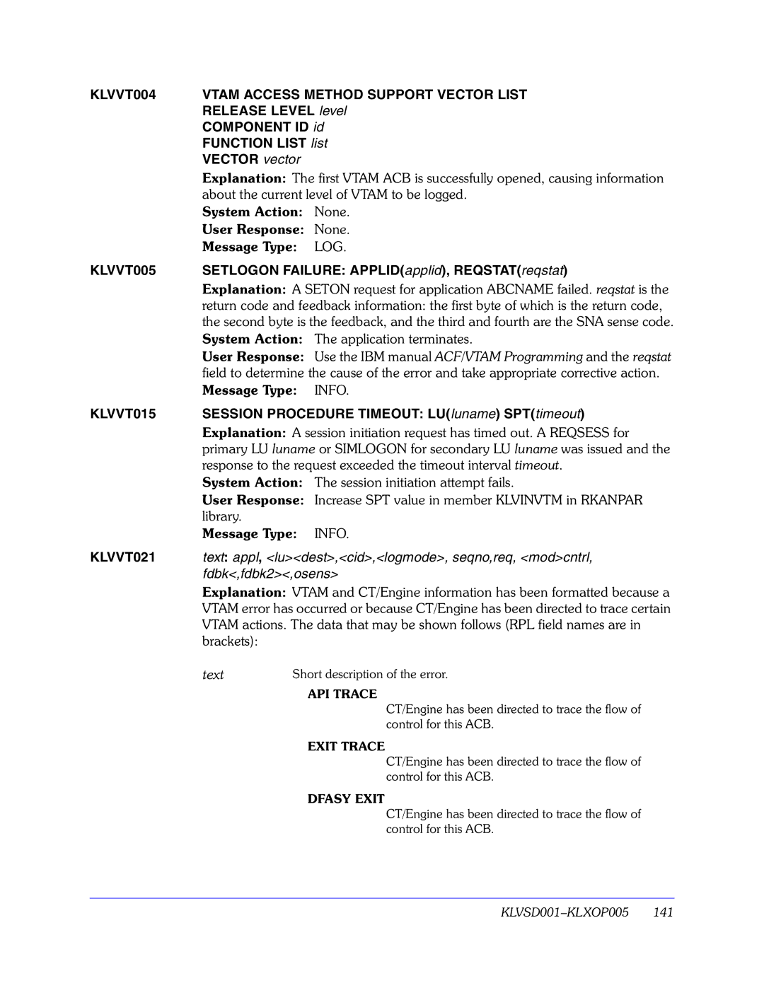 Candle GC32-9172-00 manual KLVVT004 Vtam Access Method Support Vector List, KLVVT005, KLVVT015, KLVVT021 